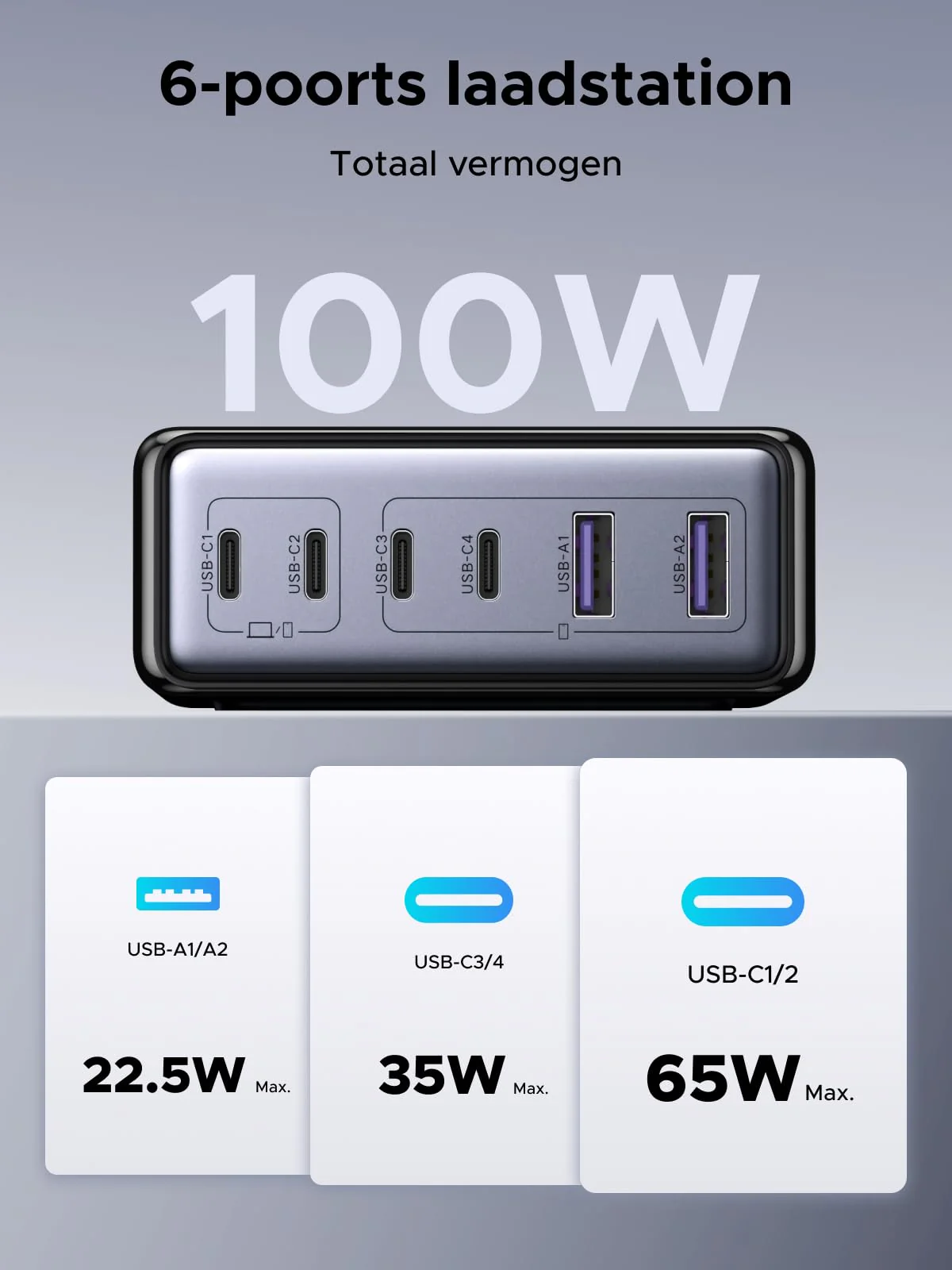 UGREEN 100W GaN Oplaadstation (6-Poorts, 65W snelladen) - Image 2