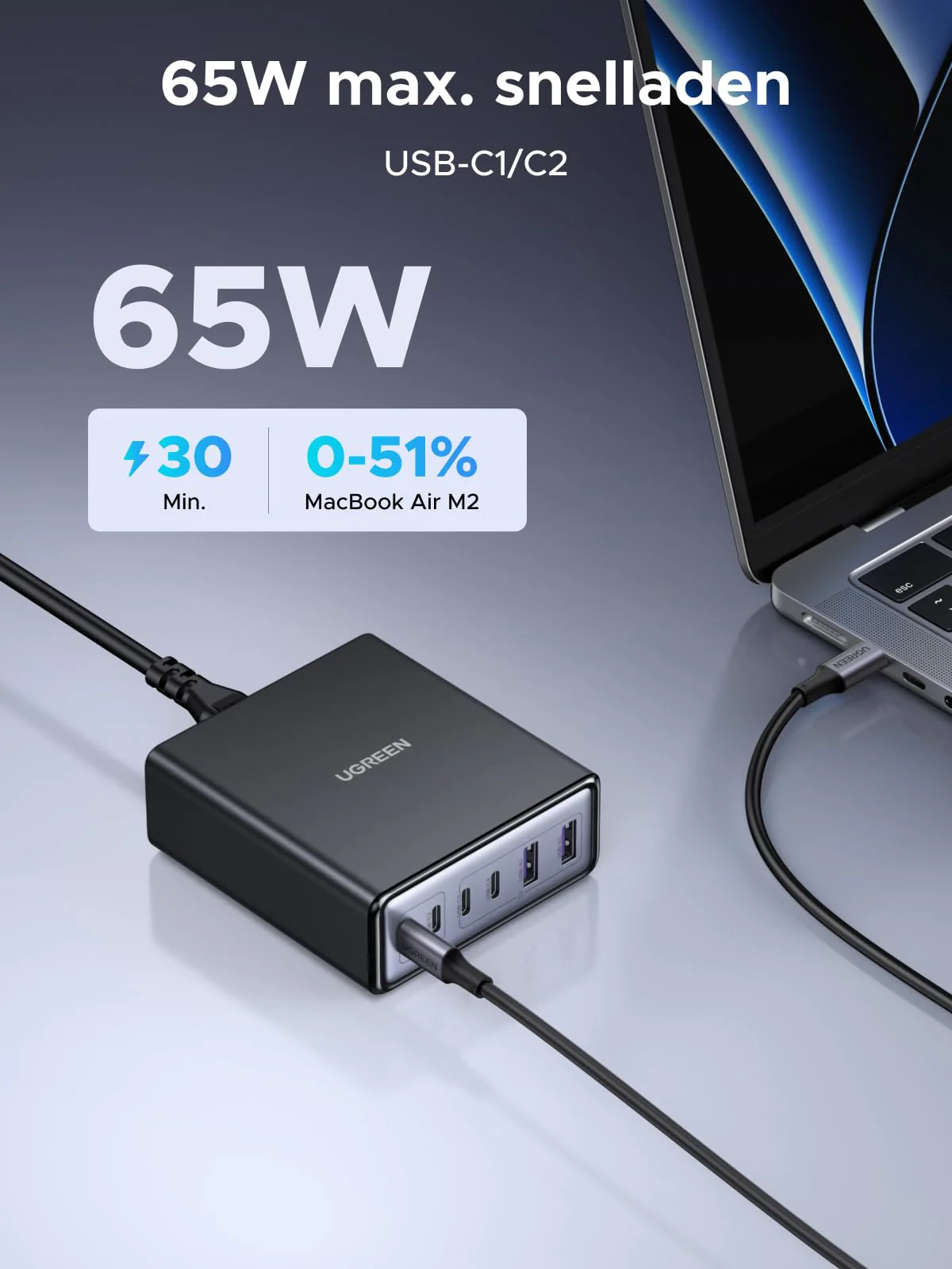UGREEN 100W GaN Oplaadstation (6-Poorts, 65W snelladen) - Image 3