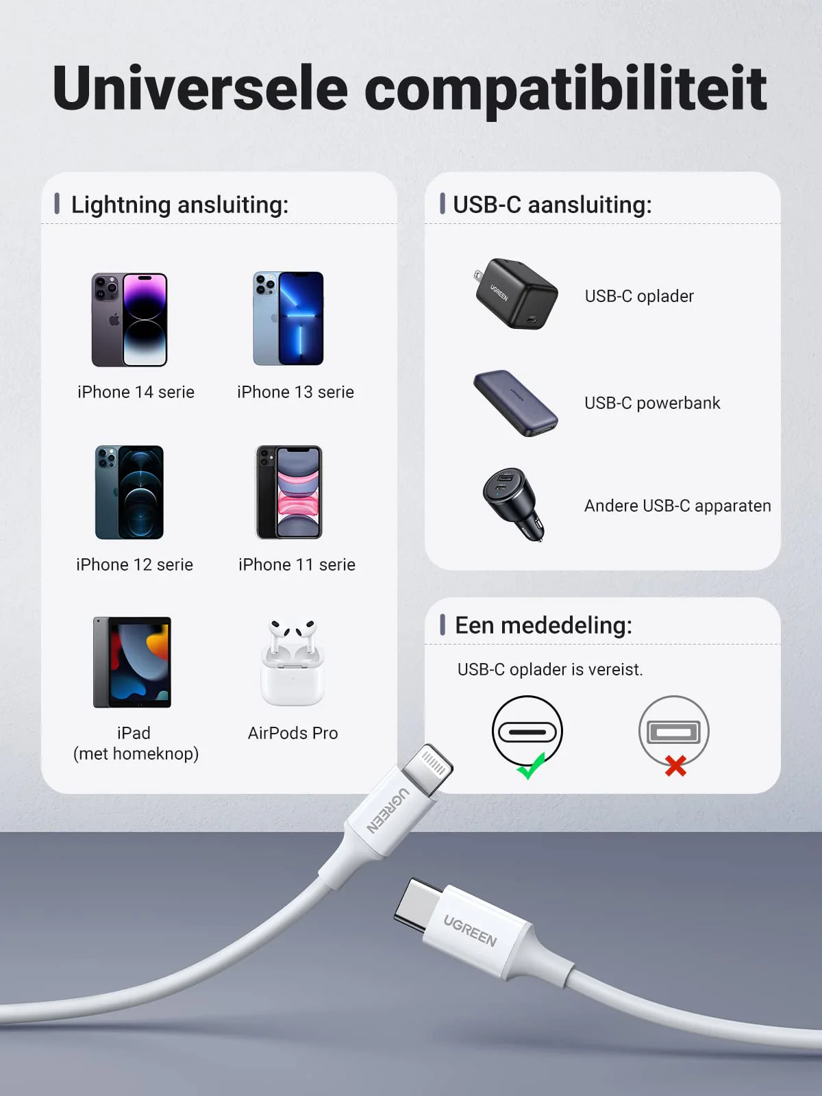 UGREEN USB C naar Lightning Oplaadkabel Wit MFi Lightning USB C Kabel PD 3.0 (1M) - Image 6