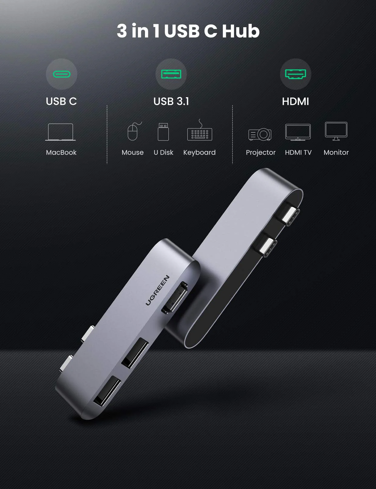 UGREEN USB C Hub 3 in 2 till HDMI 4K 60Hz Adapter, USB 3.1 Gen 2 10Gbps - Image 4