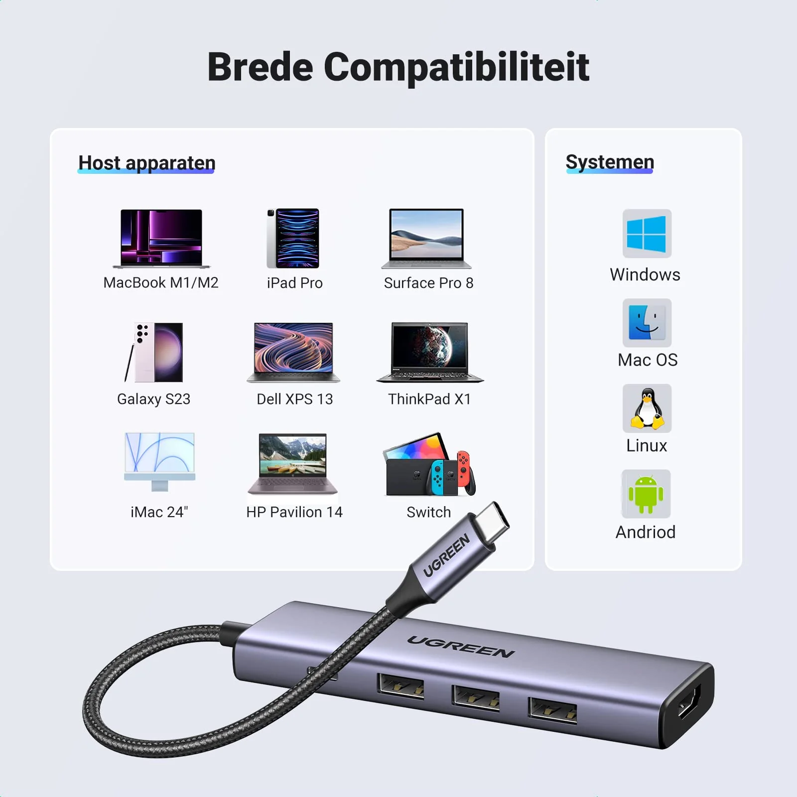 UGREEN Revodok USB C Hub PD100W 4K HDMI 5Gbps USB C Dock USB C Adapter Multipoort Adapter - Image 8