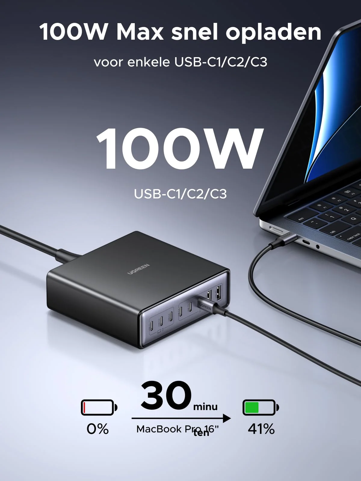UGREEN 200W 8-Poorts GaN Desktop Snellader - Image 3