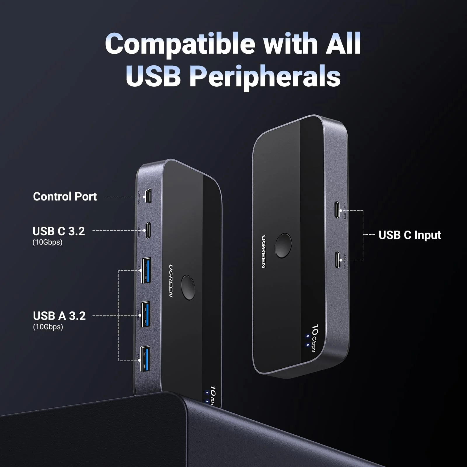 UGREEN USB Switch 2PC 10Gbps USB 3.2 Switcher 2 in 4 Out USB C Schakelaar - Image 6