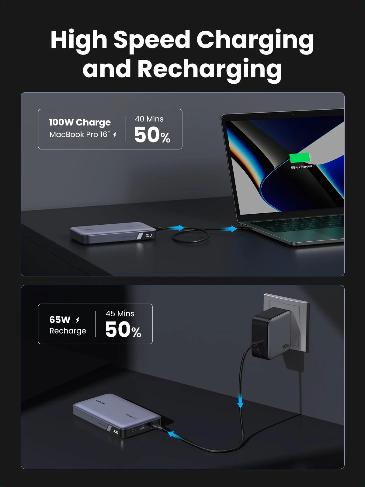 UGREEN Nexode Power Bank 20000mAh 100W - Image 3
