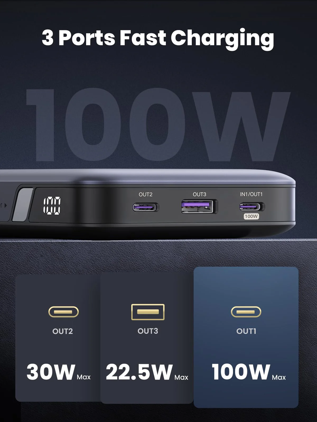 UGREEN Nexode Power Bank 20000mAh 100W - Image 4