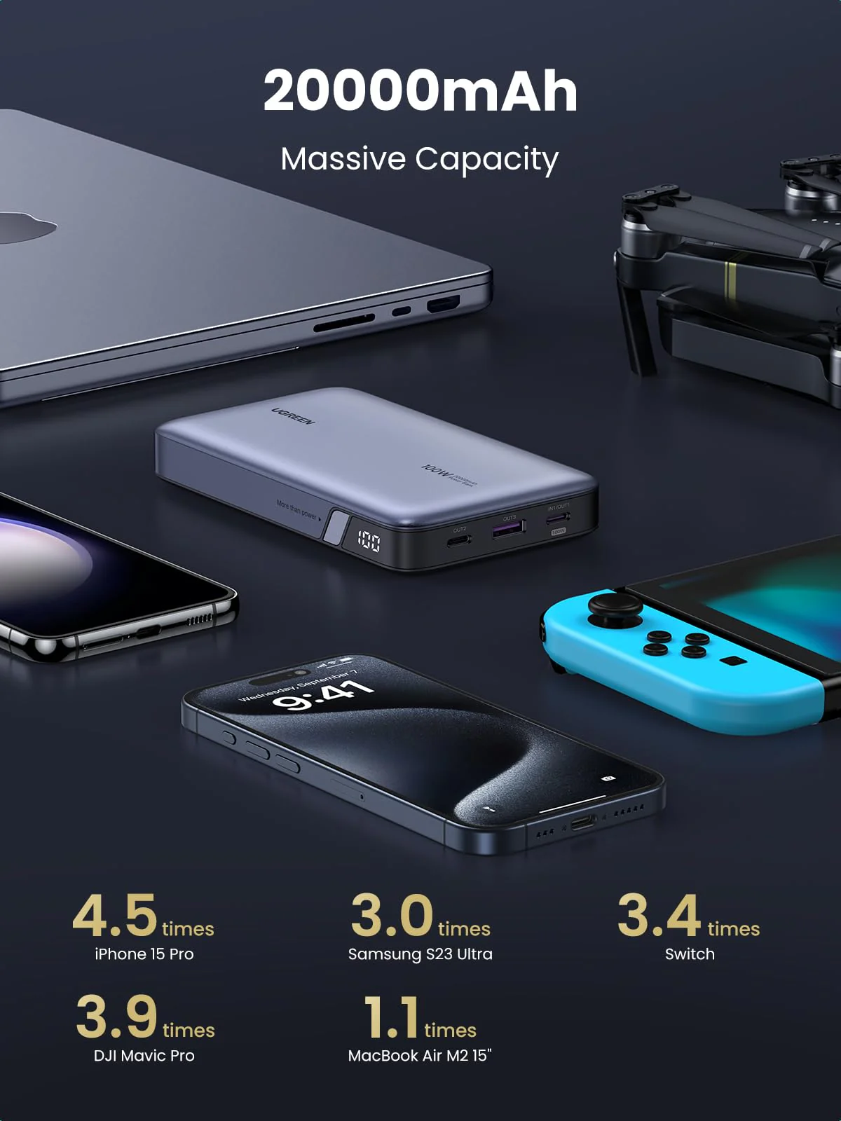 UGREEN Nexode Power Bank 20000mAh 100W - Image 5