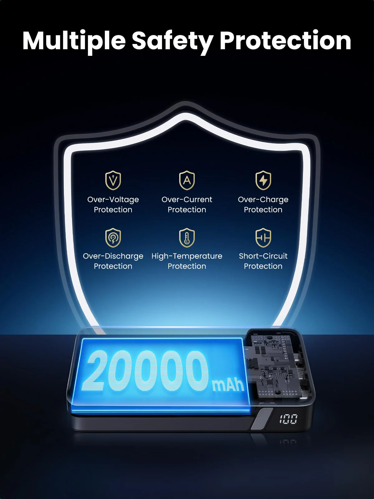 UGREEN Nexode Power Bank 20000mAh 100W - Image 6