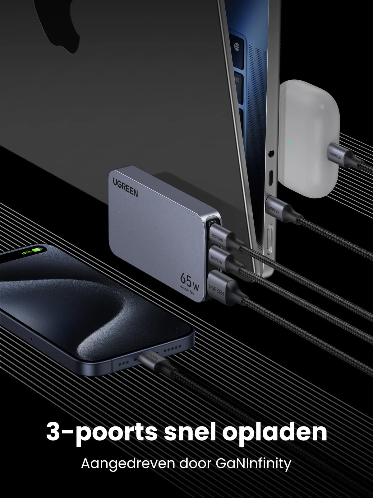 UGREEN Nexode Pro 65W USB C-oplader Slim met EU/US/UK-stekker GaN USB-C-voeding 3-poorts - Image 4