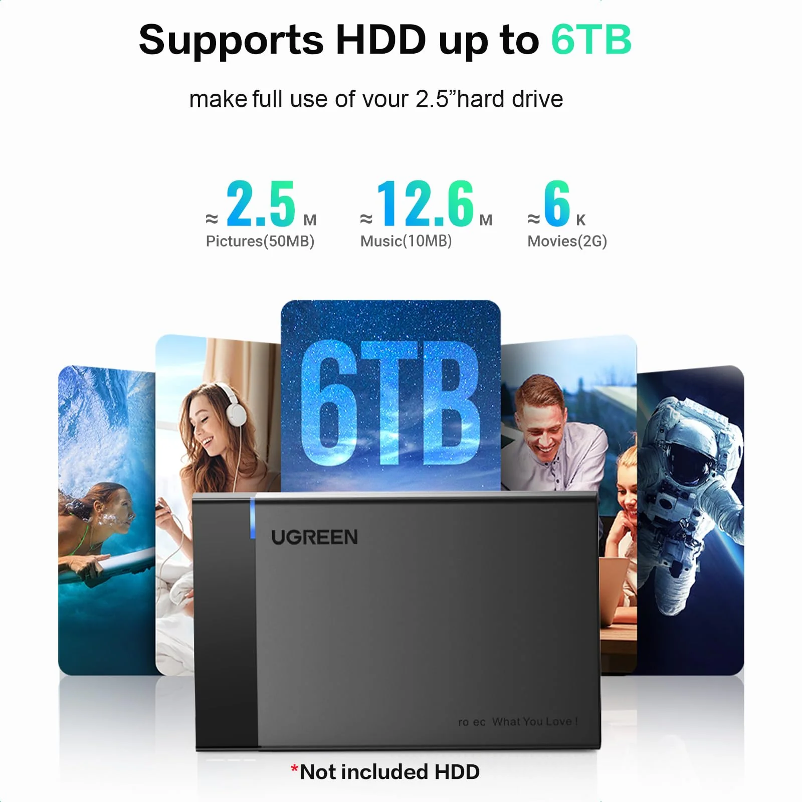 UGREEN USB 3.0 Externe Harde Schijf Behuizing 2,5 Inch SATA III II I HDD SSD - Image 6