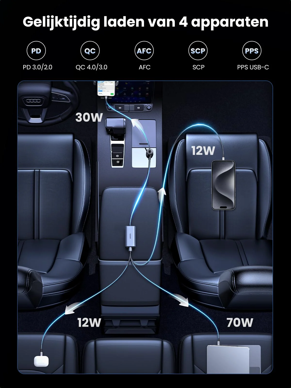 UGREEN 130W GaN sigarettenaansteker USB PD3.0 autolader USB C 4-poorts - Image 3