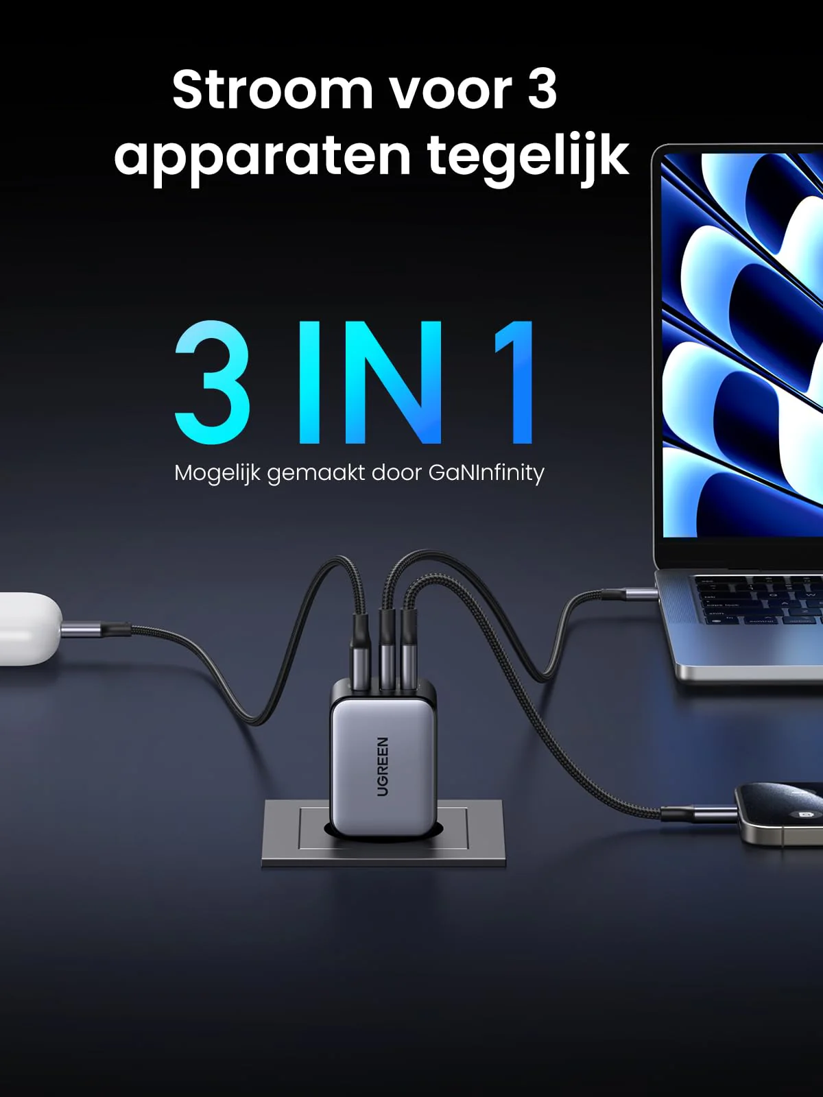 UGREEN Nexode X 65W USB-C GaN Oplader met 3 Poorten - Image 4