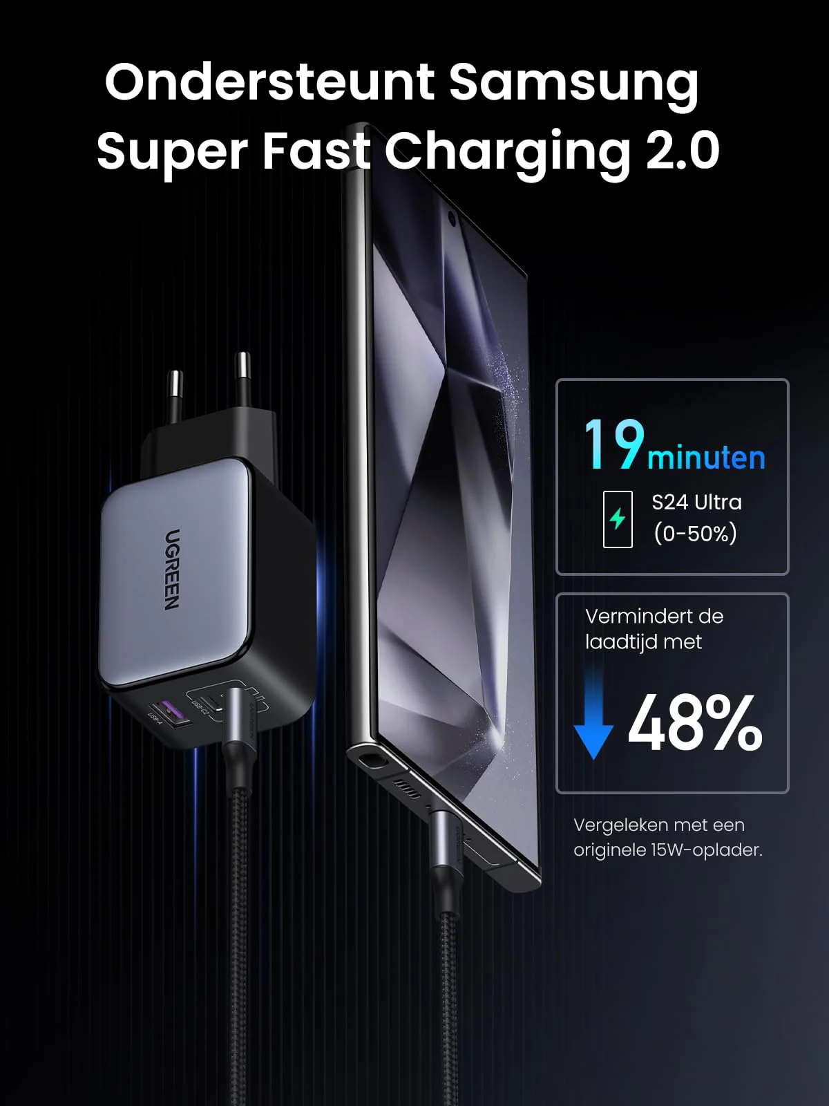 UGREEN Nexode X 65W USB-C GaN Oplader met 3 Poorten - Image 6