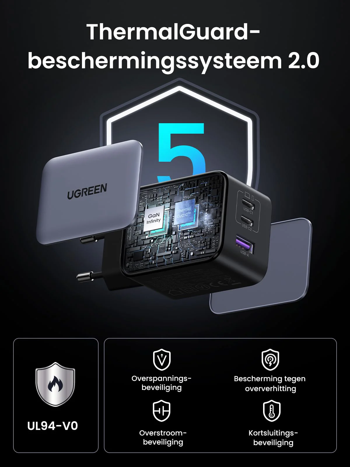 UGREEN Nexode X 65W USB-C GaN Oplader met 3 Poorten - Image 7
