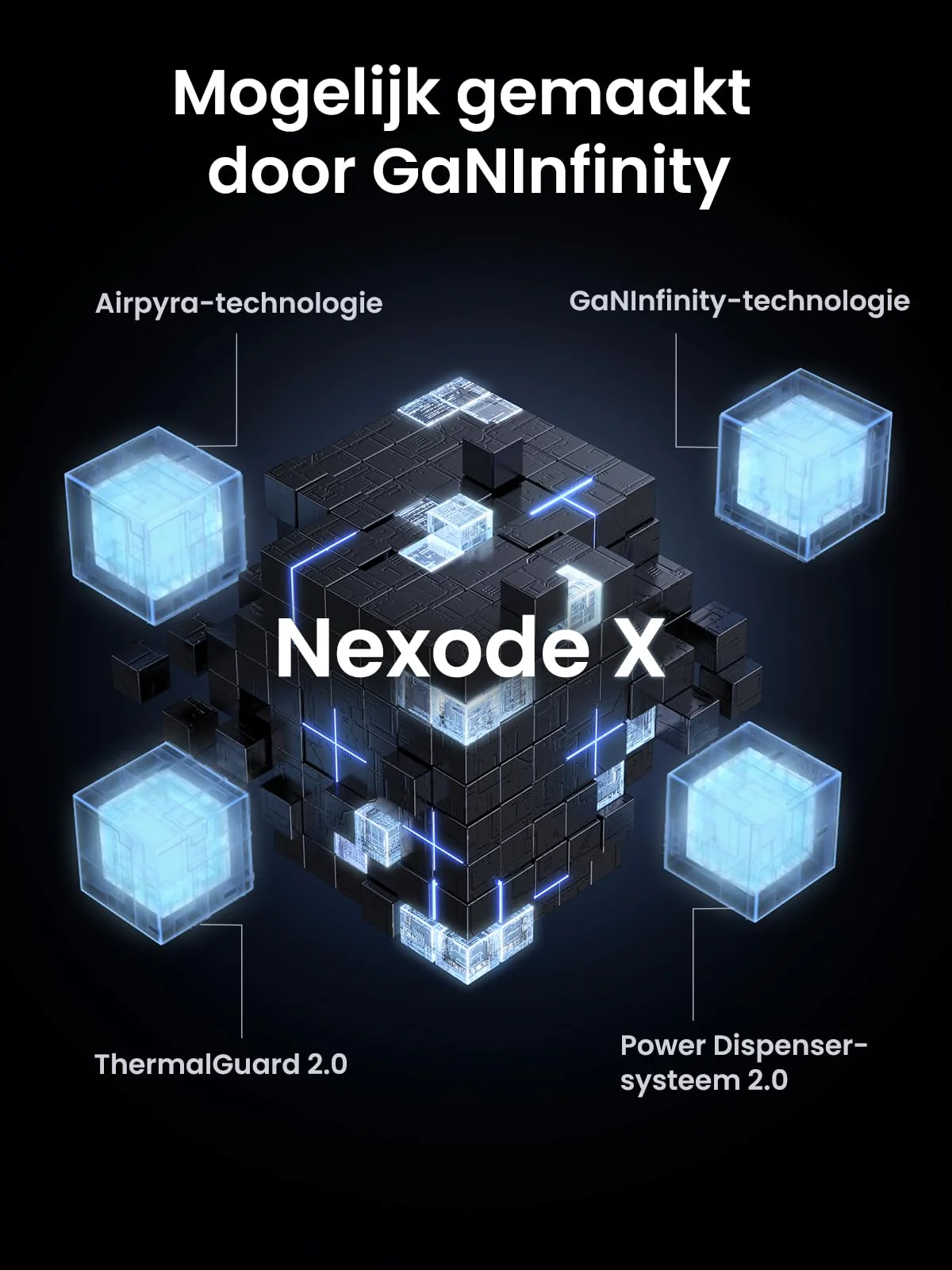 UGREEN Nexode X 100W Mini GaN Oplader - Image 7