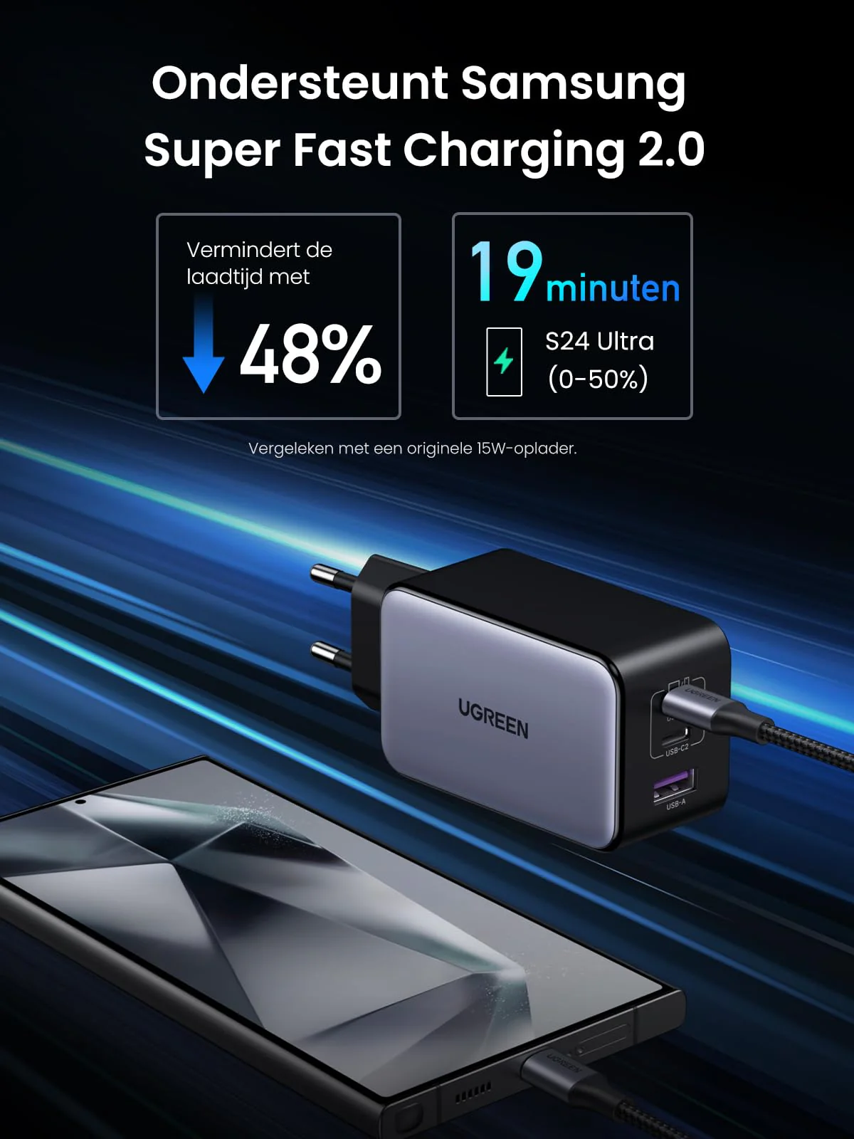 UGREEN Nexode X USB C-oplader 100W Mini GaN-oplader 3-poorts PD-voeding - Image 6