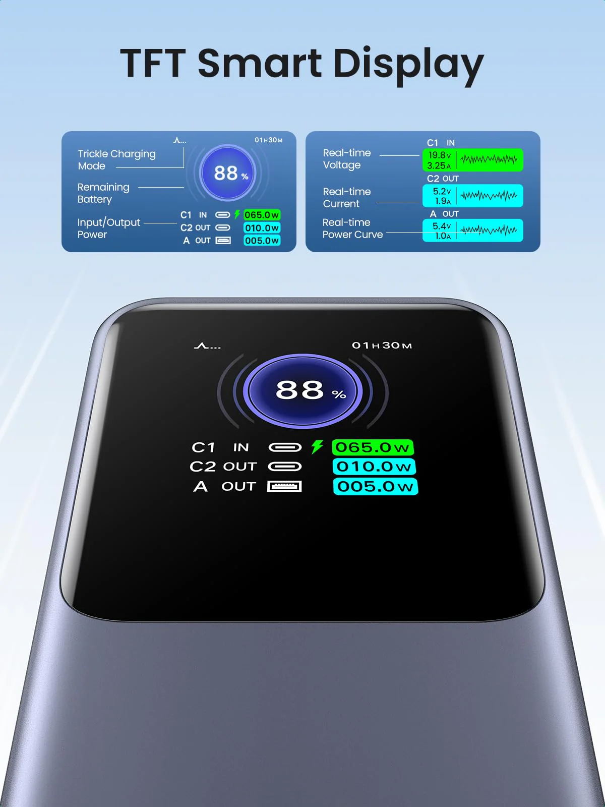 UGREEN Nexode Power Bank 25000mAh 200W - Image 4