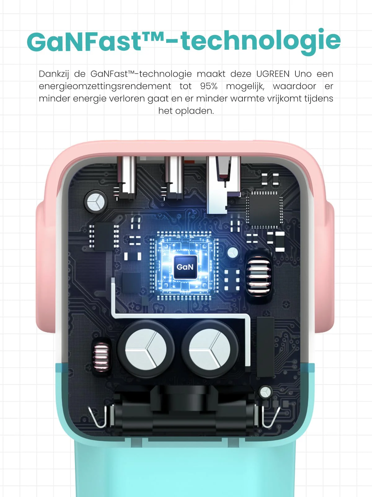 UGREEN Uno USB C oplader 65W GaN oplader USB C voeding 3 poorts snellader (blauwroze) - Image 9