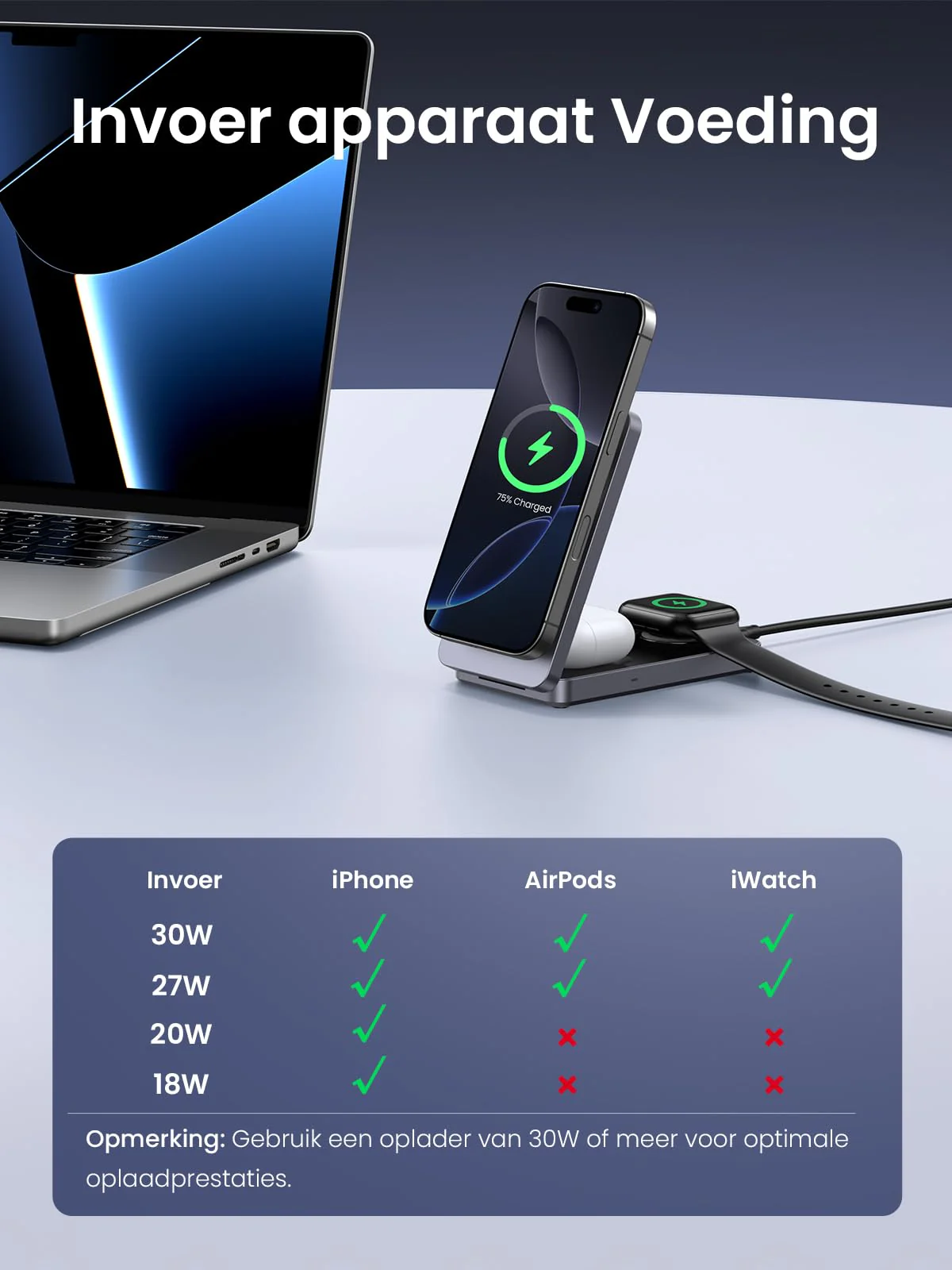 UGREEN MagFlow 3-in-1 Qi2 Draadloze Oplader 15W - Image 7