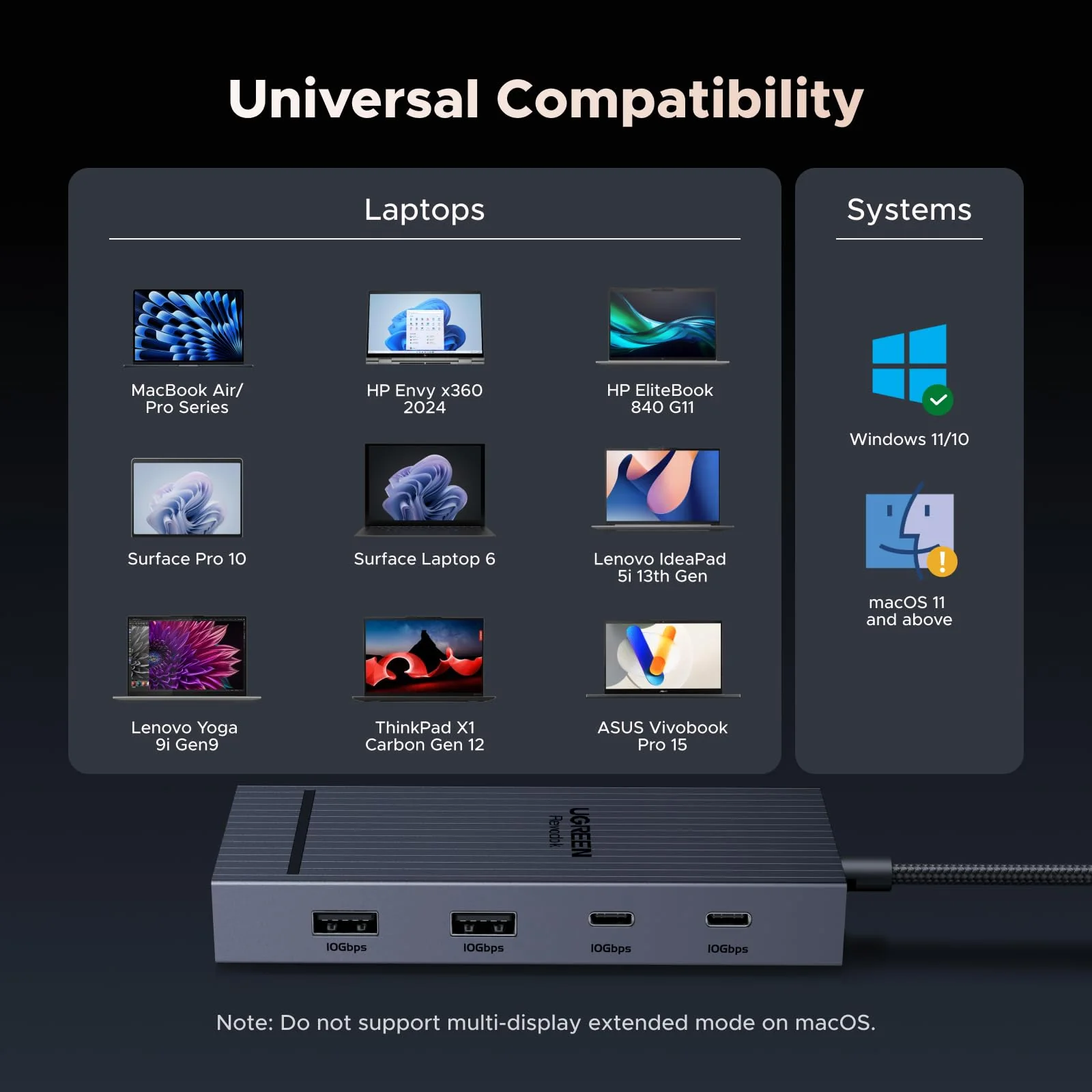 UGREEN Revodok Pro 7-in-1 Dockingstation - Image 7