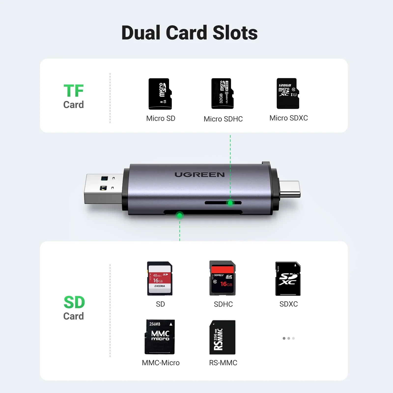 UGREEN USB 3.0 en USB C kaartlezer USB 2-in-1 TF en SD Externe Geheugenkaartlezers USB OTG Geheugenkaart - Image 6