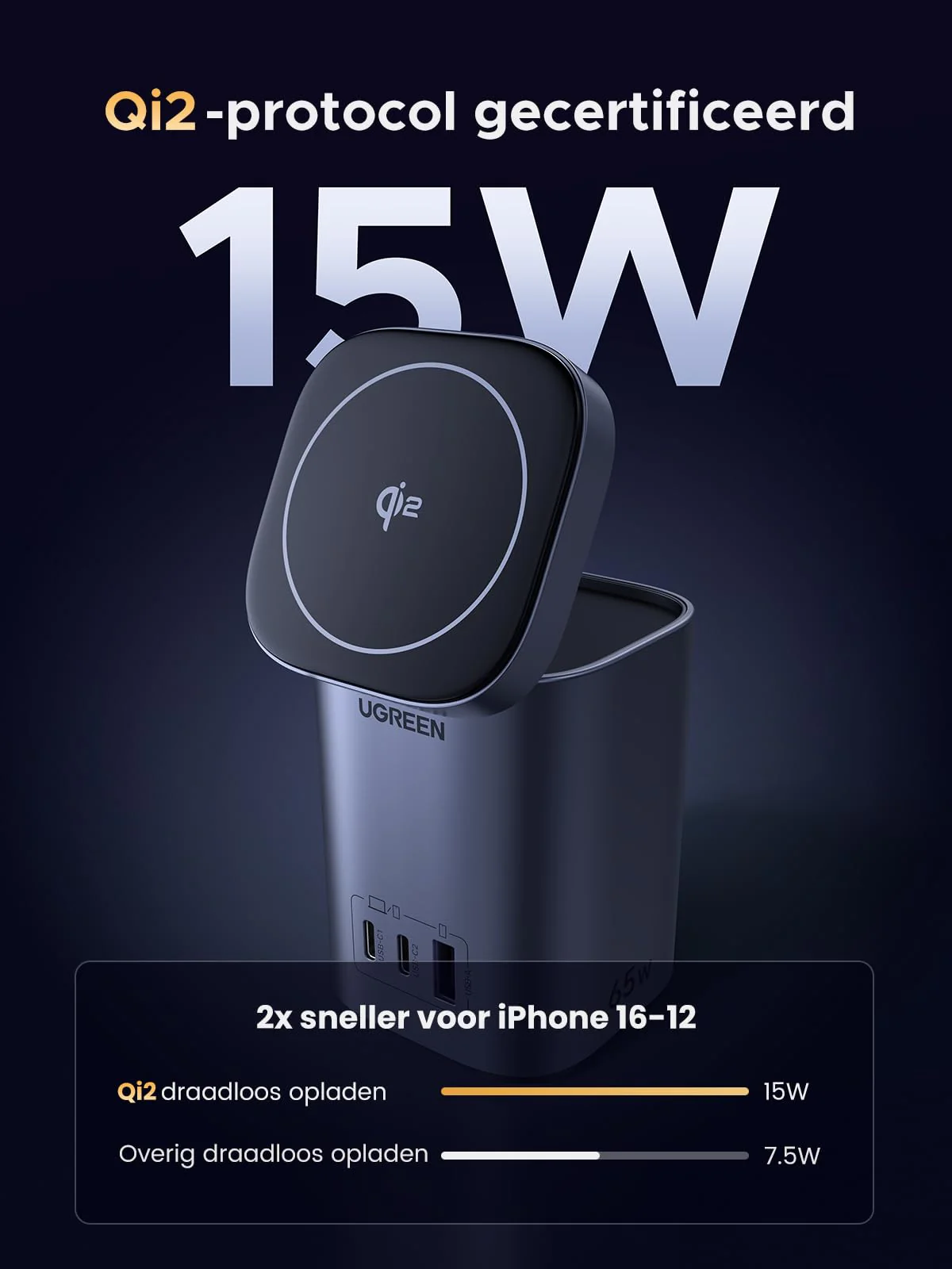 UGREEN Nexode 65W 4-in-1 GaN Oplader met Qi2 Draadloos Opladen - Image 3