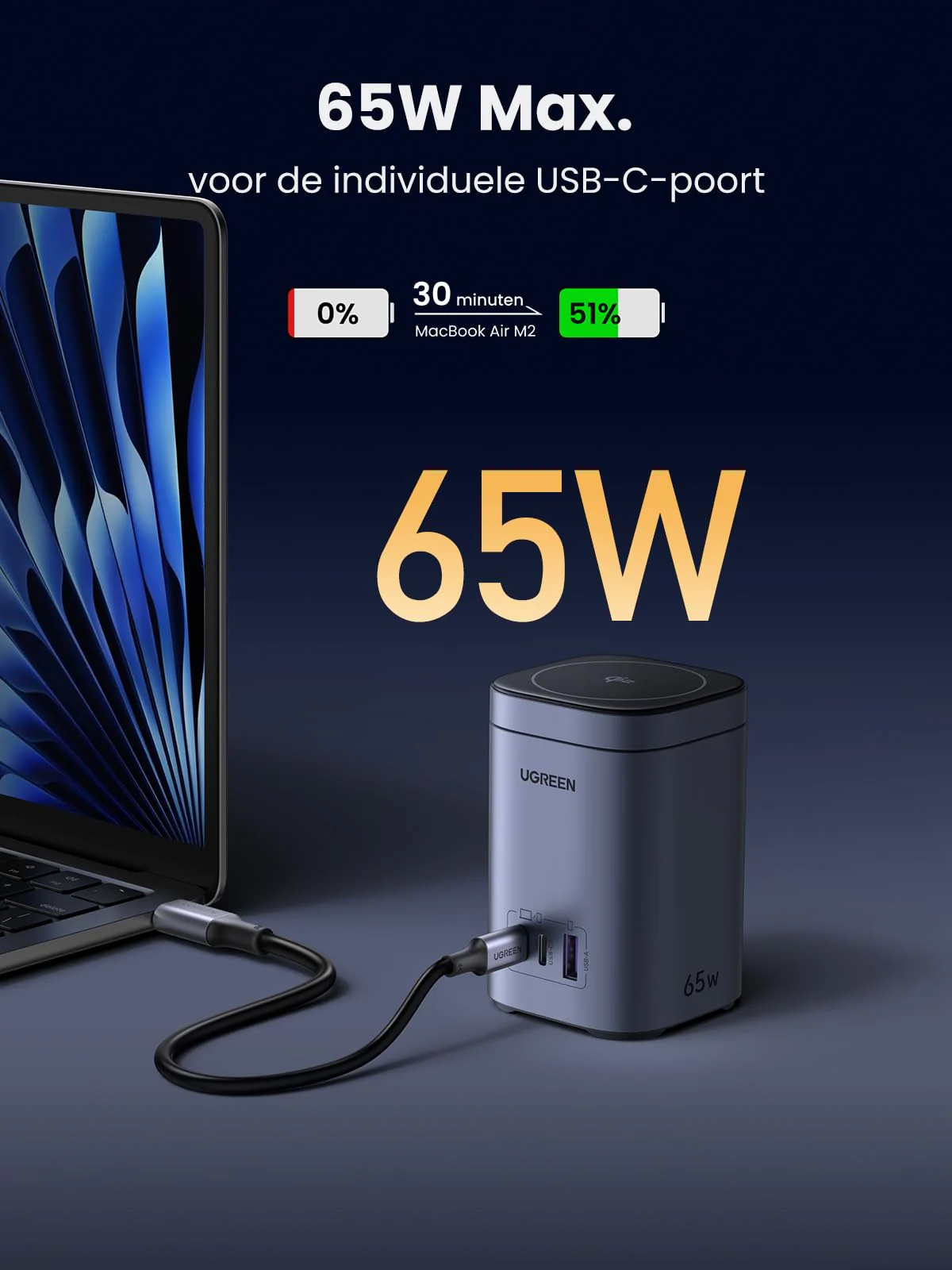 UGREEN Nexode 65W 4-in-1 GaN Oplader met Qi2 Draadloos Opladen - Image 4