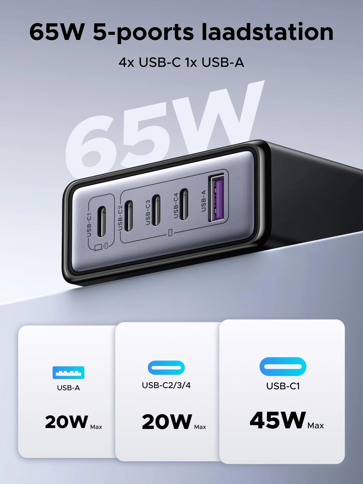 UGREEN 65W 5-Poorts GaN Desktop Snellader - Image 2