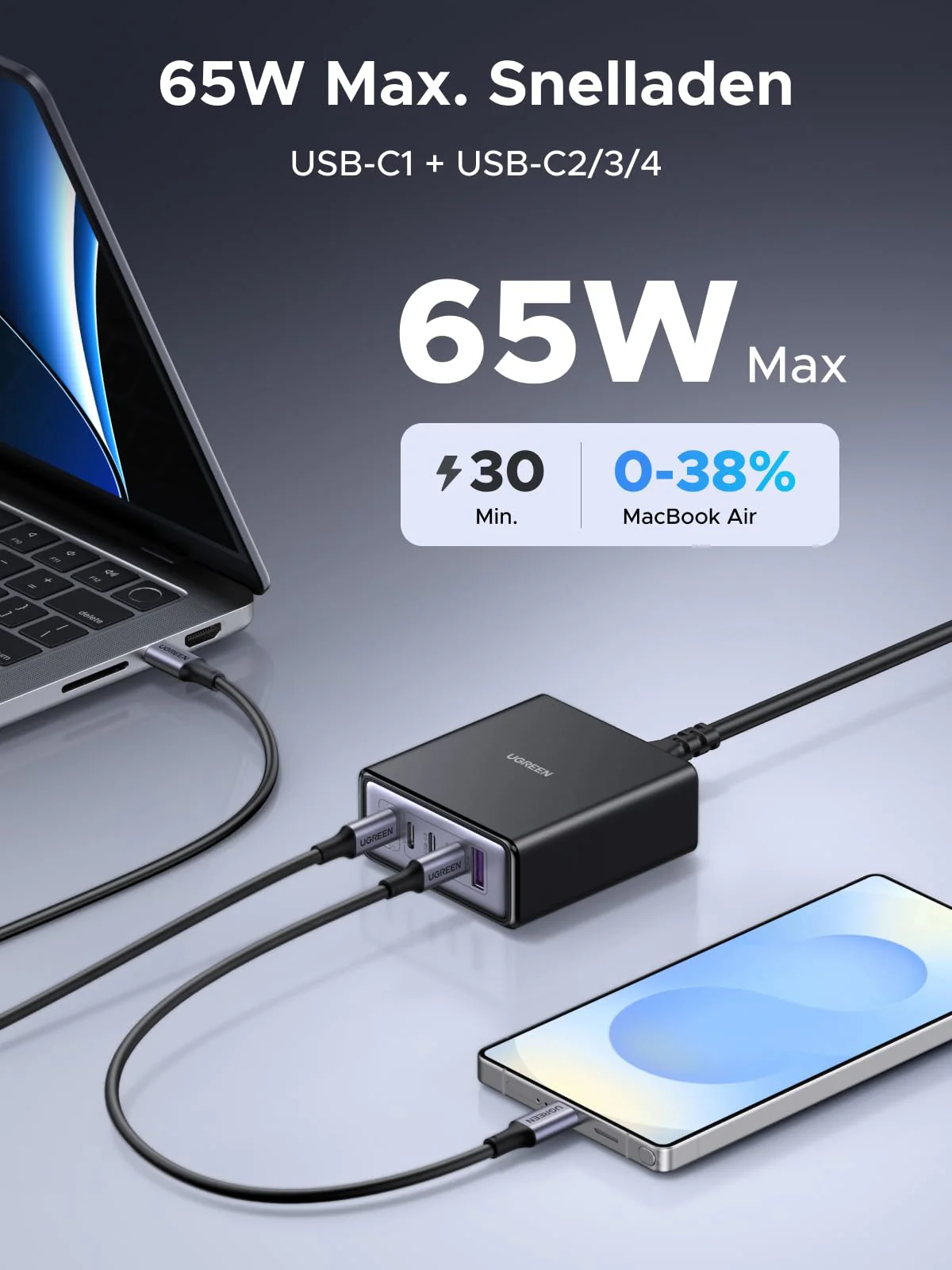 UGREEN 65W 5-Poorts GaN Desktop Snellader - Image 3