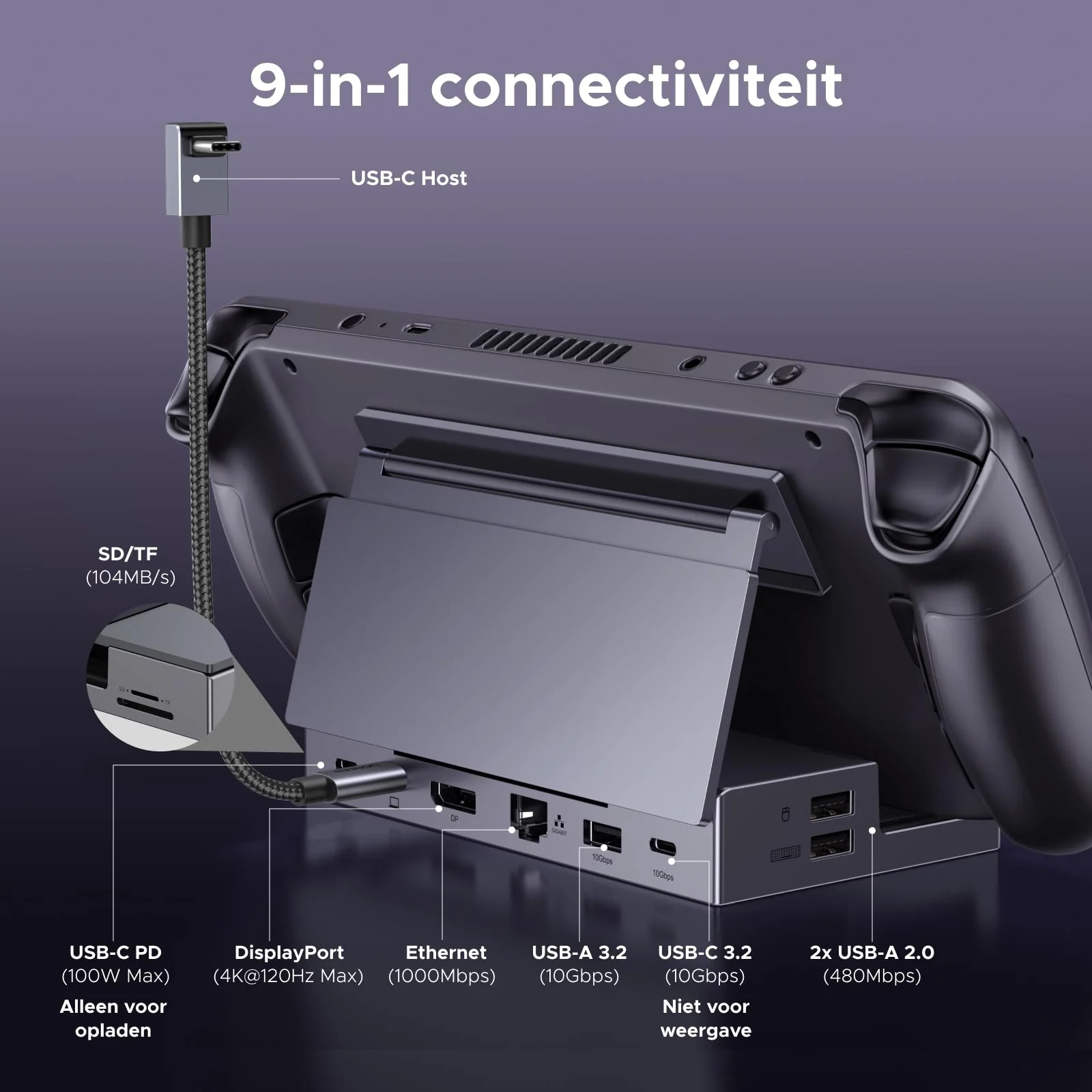 UGREEN 9-in-1 Steam Deck Docking Station 4K@120Hz DP 10Gbps PD 100W - Image 2