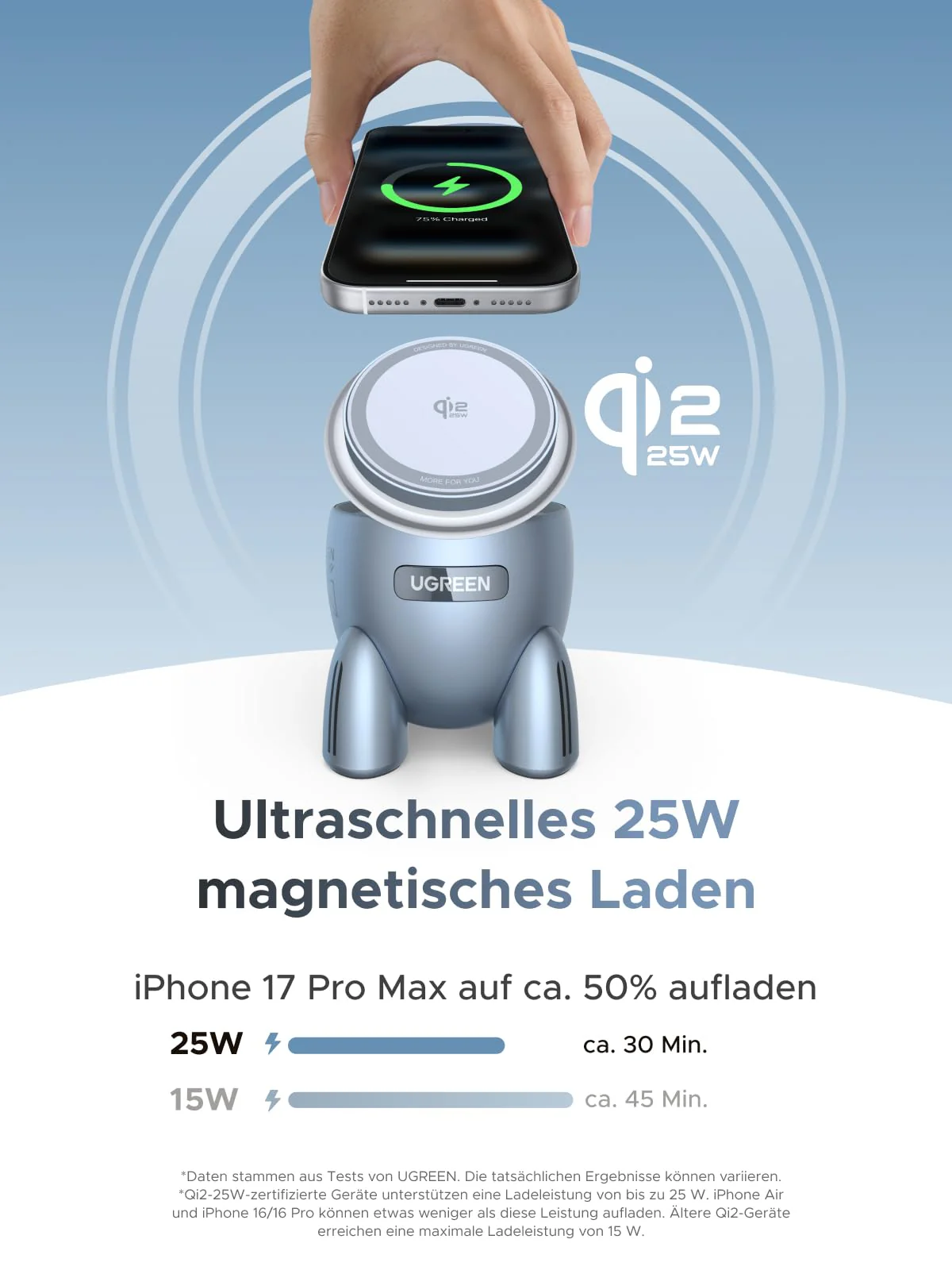 UGREEN MagFlow 2-in-1 Draadloze Oplader (Qi2 25W, MagSafe-compatibel) - Image 2
