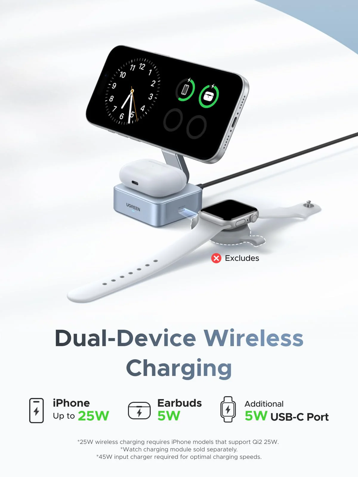 UGREEN MagFlow 2-in-1 Magnetische Draadloze Oplader (Qi2 25W, MagSafe-compatibel) - Image 3
