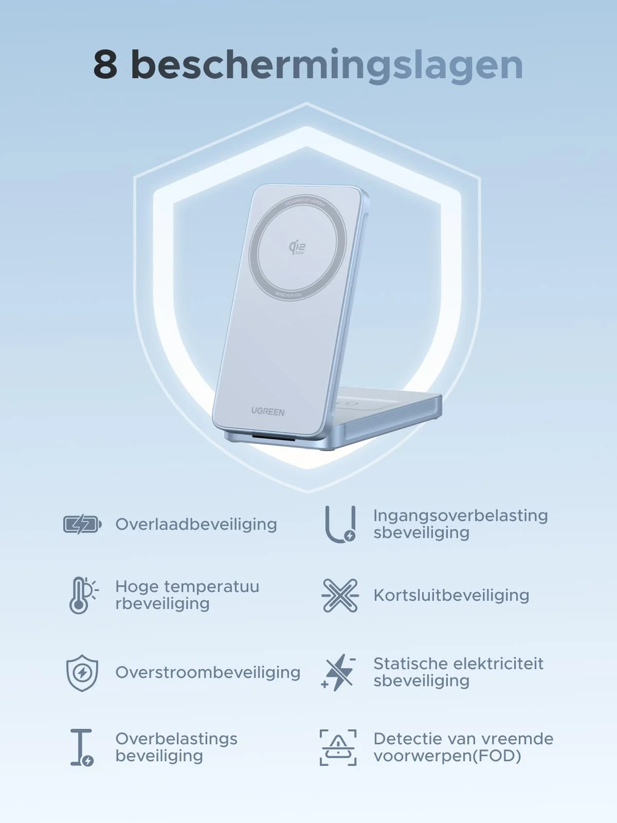 UGREEN MagFlow 2-in-1 Magnetische Draadloze Oplader 25W (MagSafe-compatibel) - Image 7