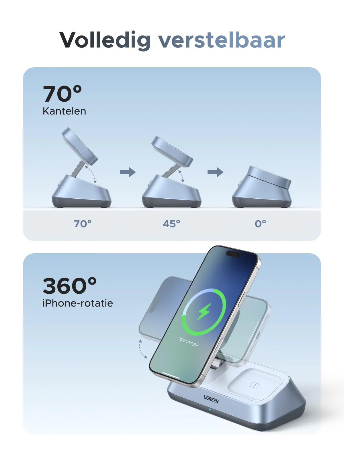 UGREEN MagFlow 3-in-1 Magnetische Draadloze Oplader (Qi2 25W, MagSafe-compatibel) - Image 6