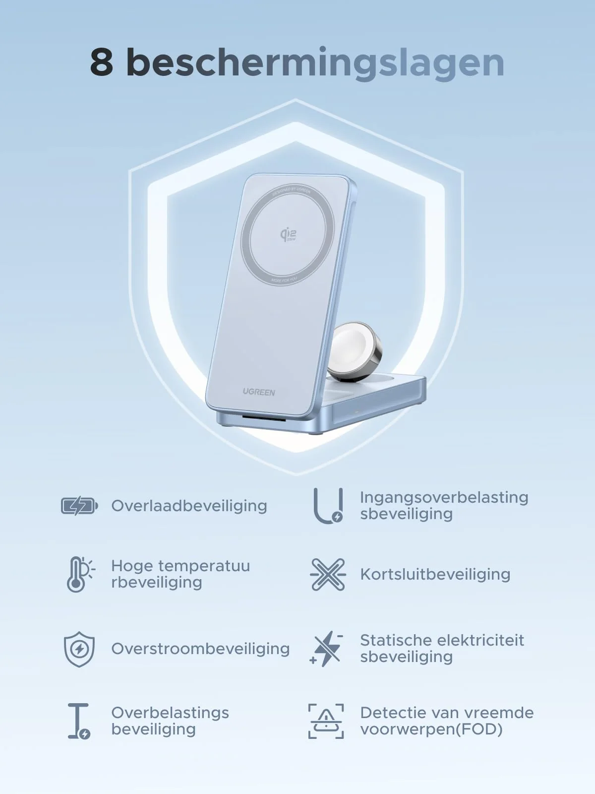 UGREEN MagFlow 3-in-1 Magnetische Draadloze Oplader 25W (MagSafe compatible) - Image 8