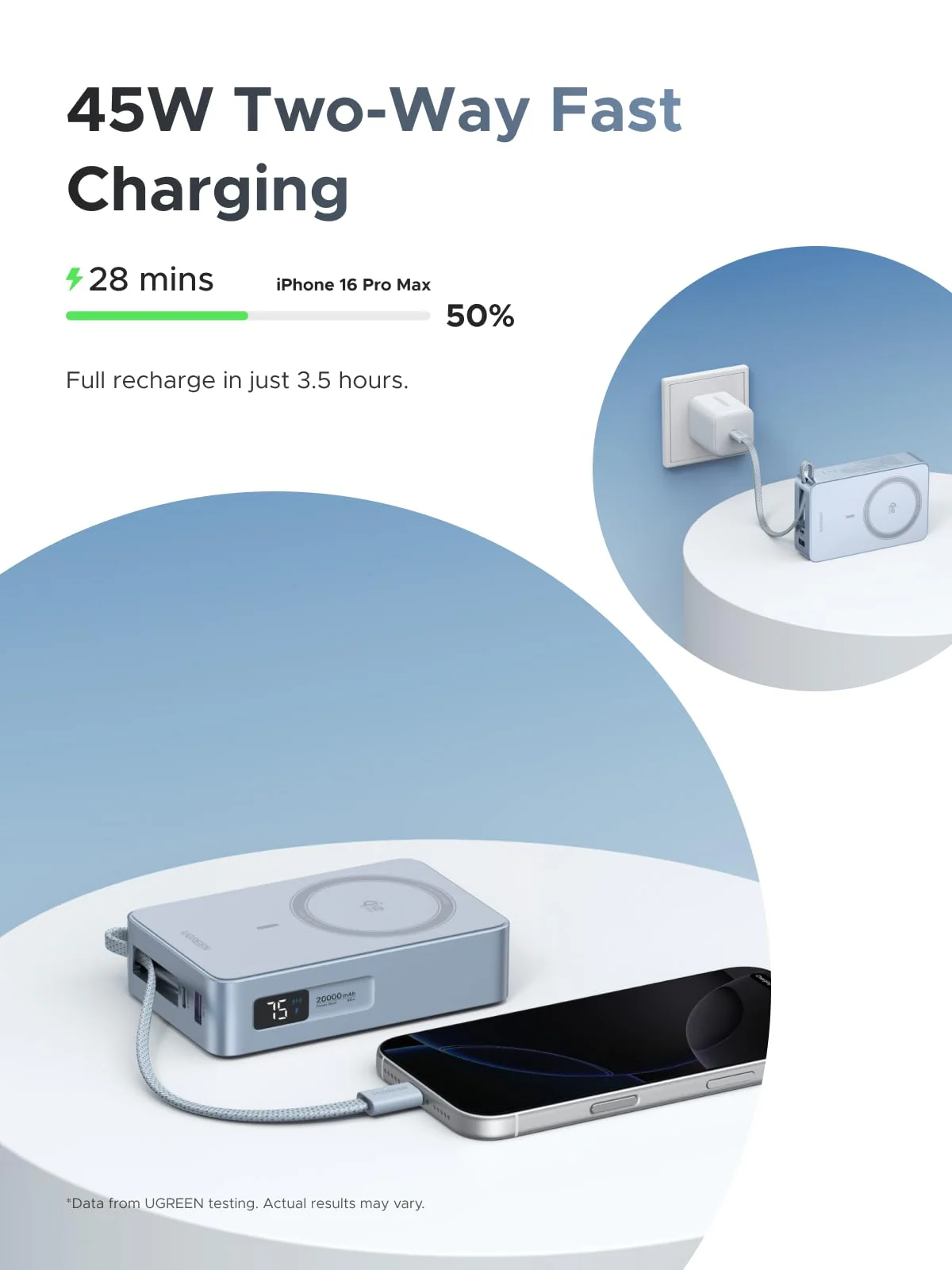 UGREEN MagFlow Magnetische Draadloze Powerbank 20000mAh 45W (MagSafe-compatibel) - Image 3