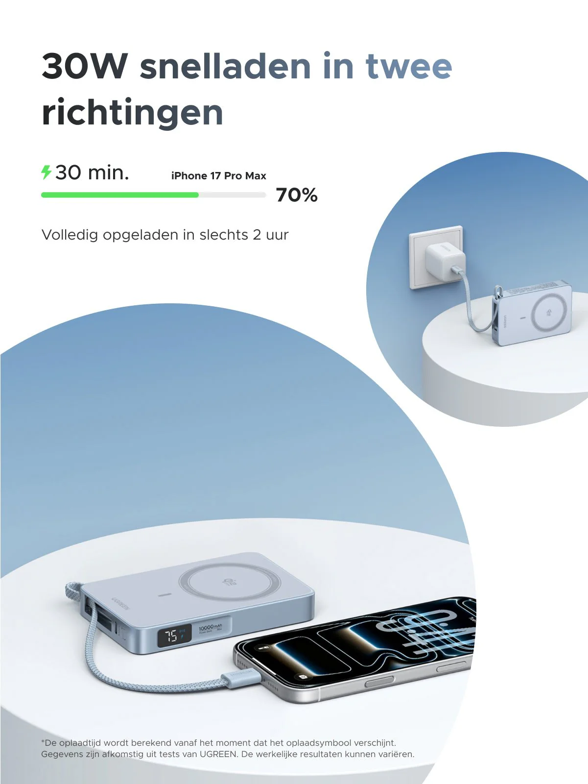 UGREEN MagFlow Magnetische Draadloze Powerbank (10000mAh, Qi2 25W, MagSafe-compatibel) - Image 3