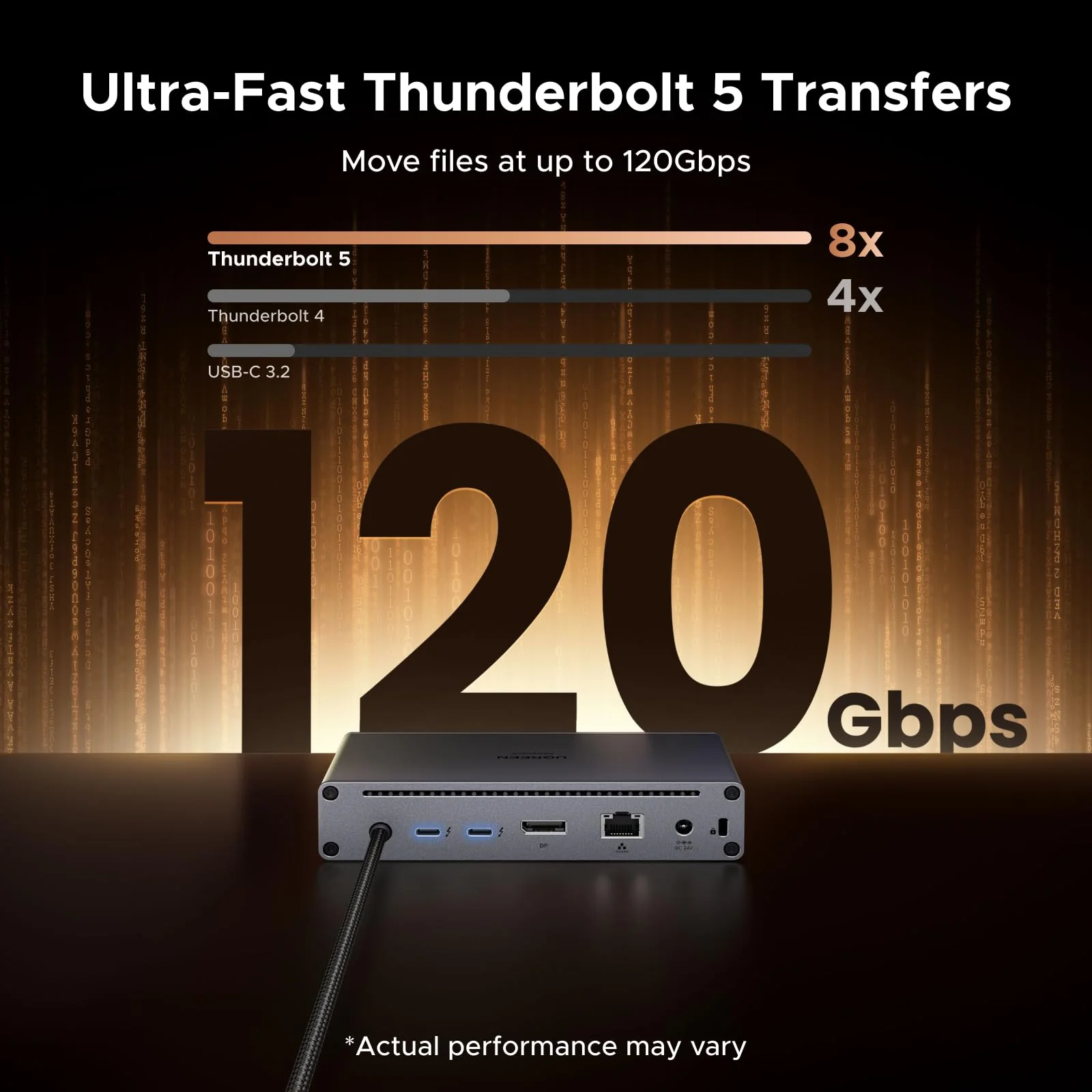 UGREEN Maxidok 10-in-1 Thunderbolt™ 5 Dockingstation met Gigabit Ethernet – Dual 6K/8K-display voor Mac & Windows - Image 3