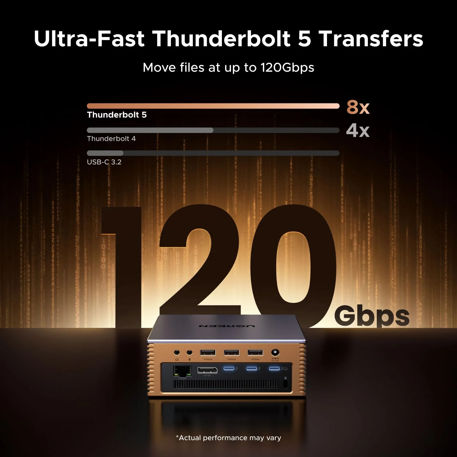 UGREEN Maxidok 17-in-1 Thunderbolt™ 5 Dockingstation – 8TB, Dual 6K/8K-display voor Mac & Windows - Image 3