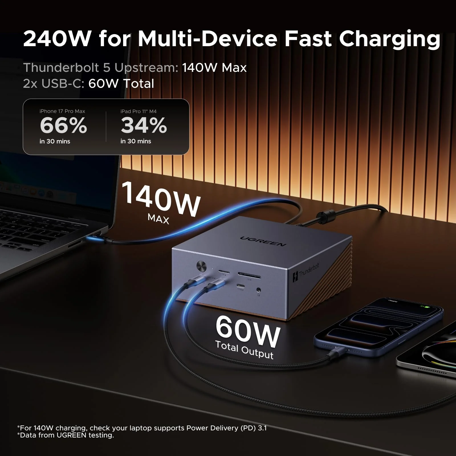 UGREEN Maxidok 17-in-1 Thunderbolt™ 5 Dockingstation – 8TB, Dual 6K/8K-display voor Mac & Windows - Image 6