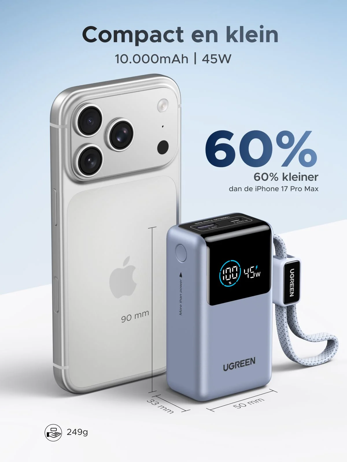 UGREEN Nexode Powerbank 10000mAh 55W met geïntegreerde USB-C-kabel - Image 2