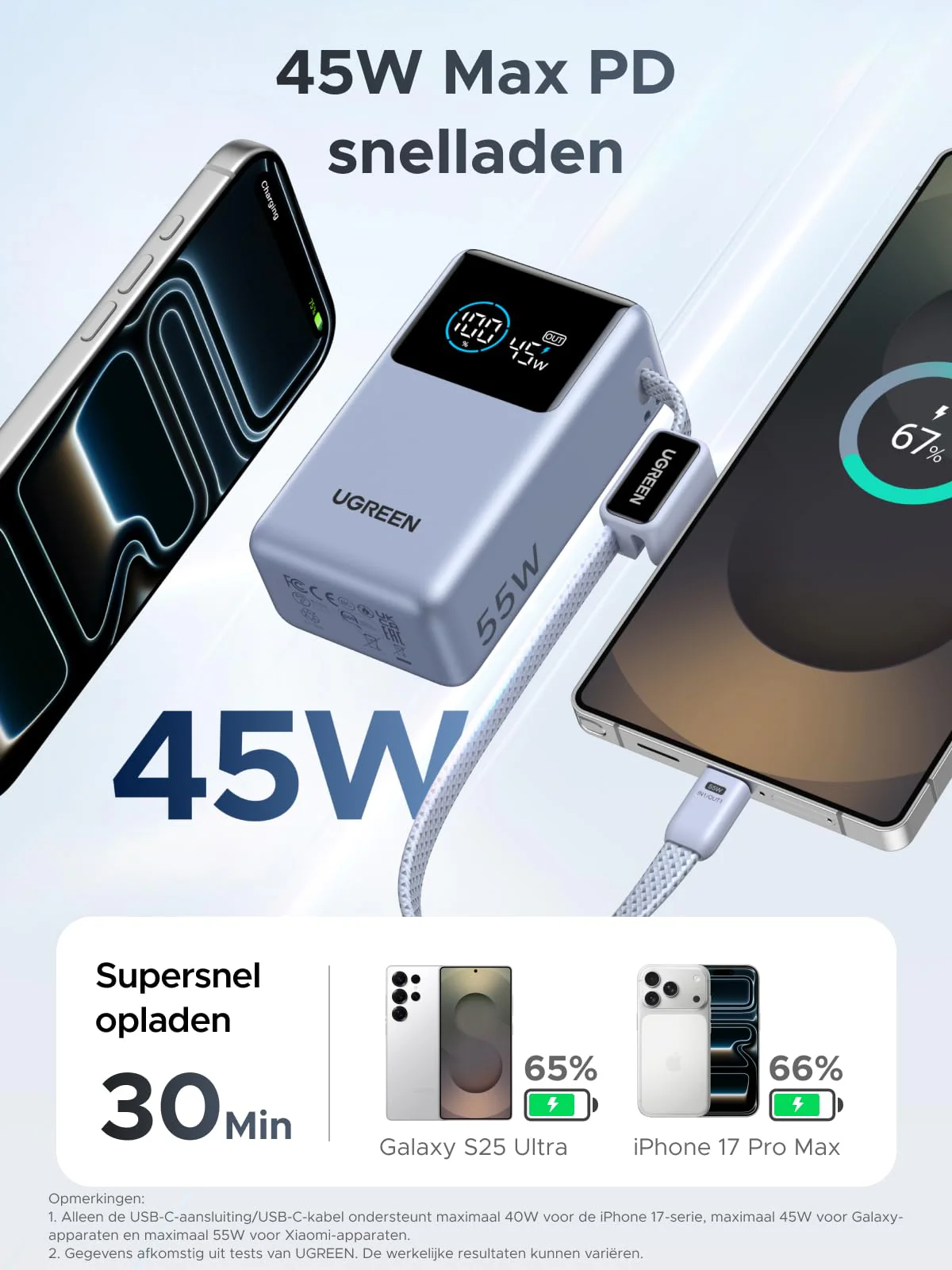 UGREEN Nexode Powerbank 10000mAh 55W met geïntegreerde USB-C-kabel - Image 5