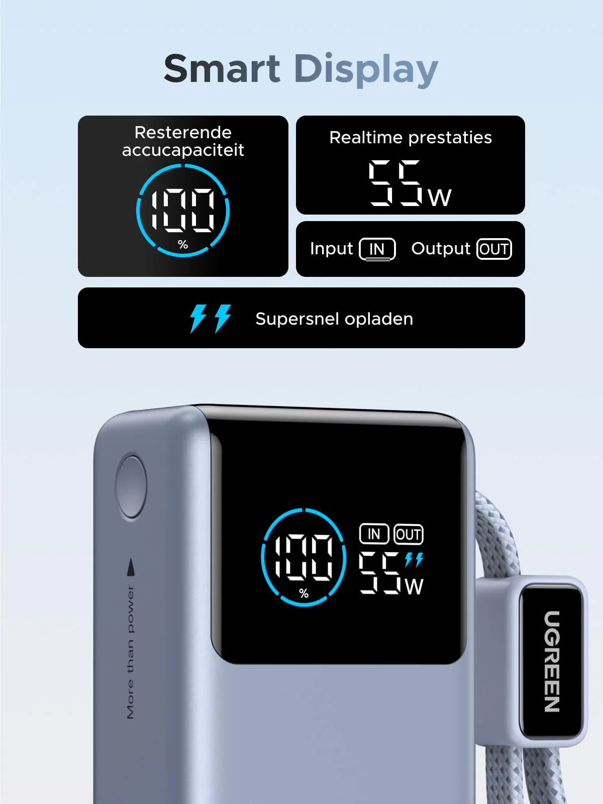 UGREEN Nexode Powerbank 10000mAh 55W met geïntegreerde USB-C-kabel - Image 6
