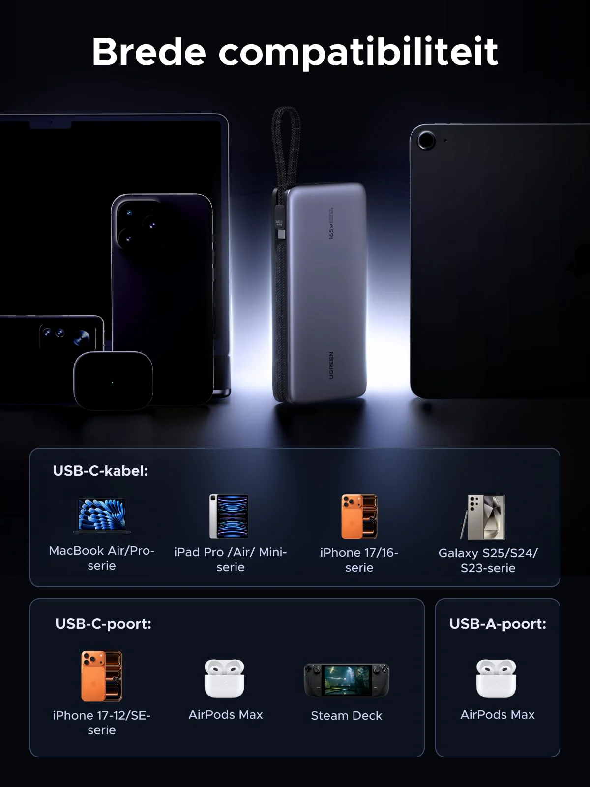 UGREEN Nexode Powerbank 25000mAh 165W met PD3.1 en dubbele USB-C-kabels - Image 3