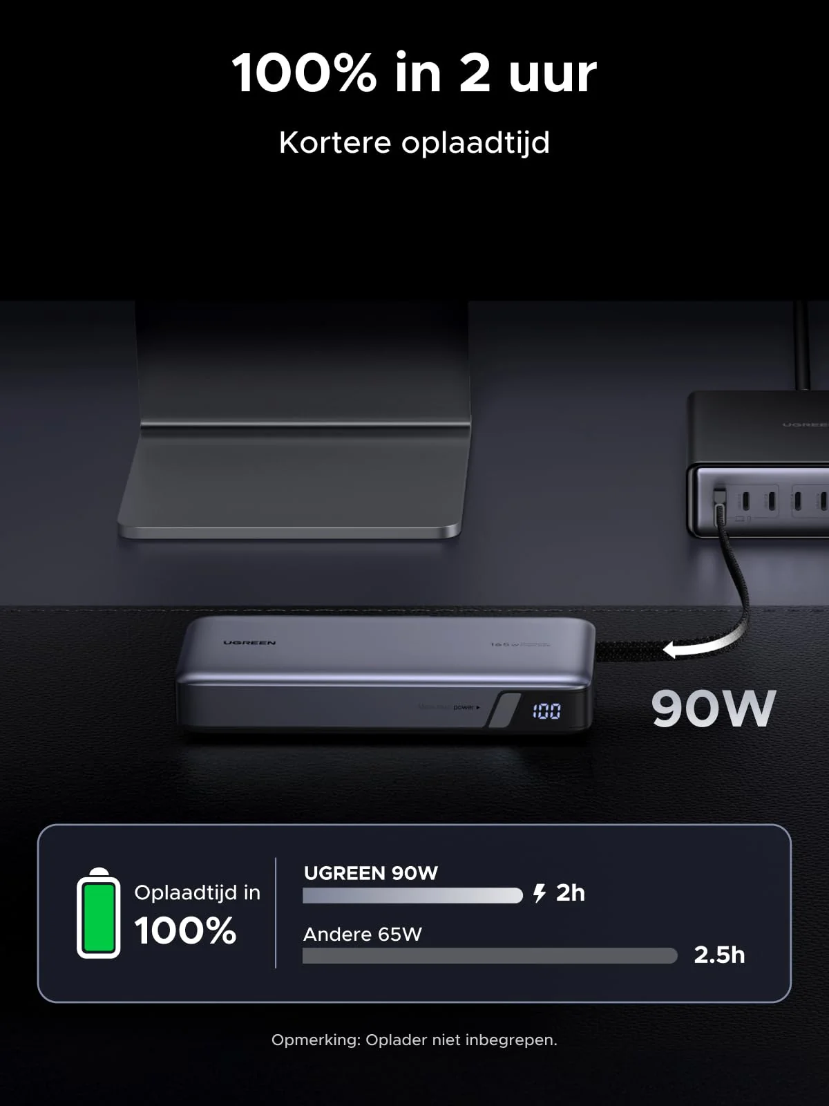 UGREEN Nexode Powerbank 25000mAh 165W met PD3.1 en dubbele USB-C-kabels - Image 8