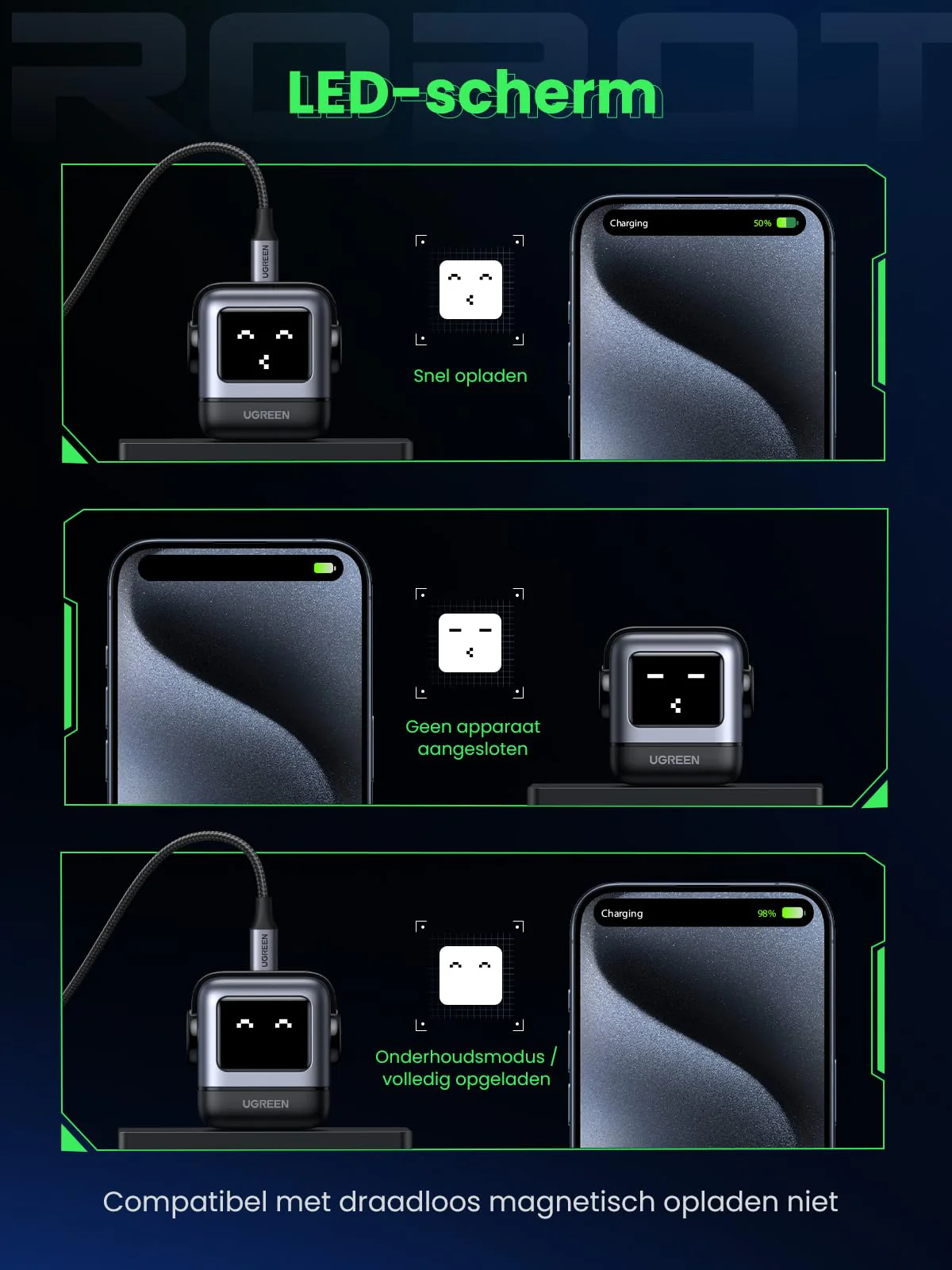 UGREEN Uno oplader 65W USB C-voeding 3-poorts snellader GaN (zwart) - Image 5