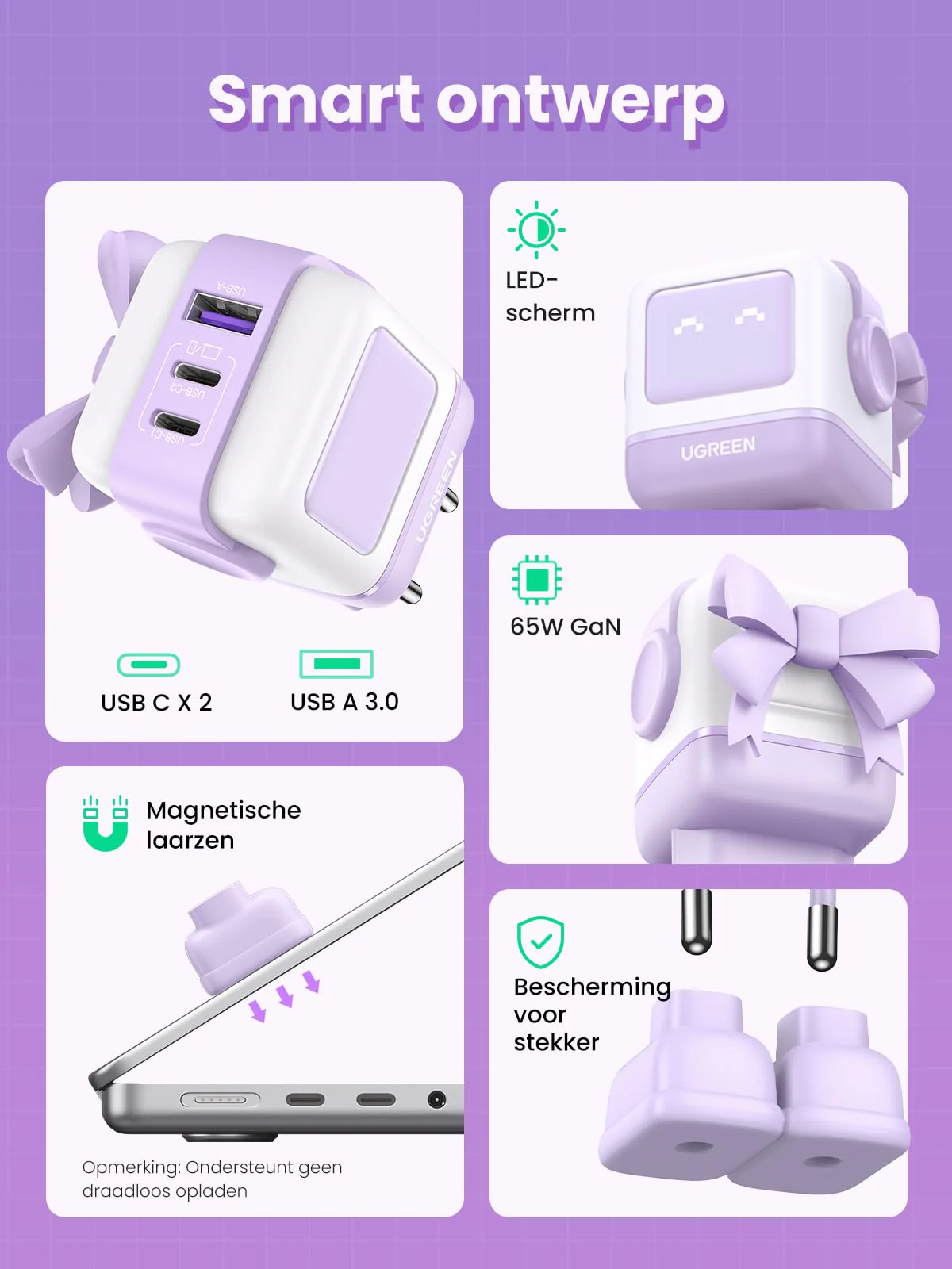 UGREEN Uno oplader 65W USB C GaN II Tech Snellader (Violett) - Image 7