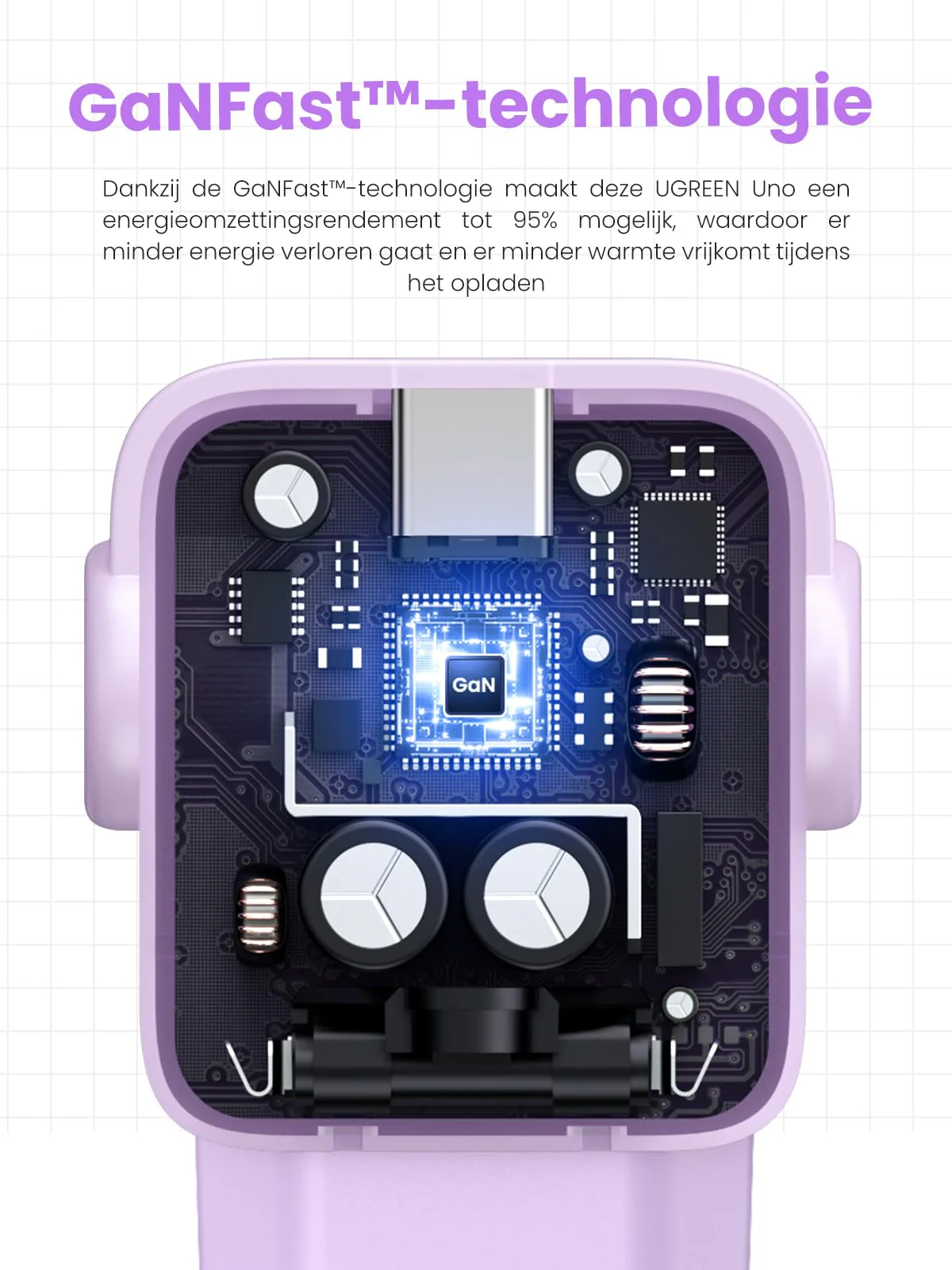 UGREEN Uno oplader 65W USB C GaN II Tech Snellader (Violett) - Image 9