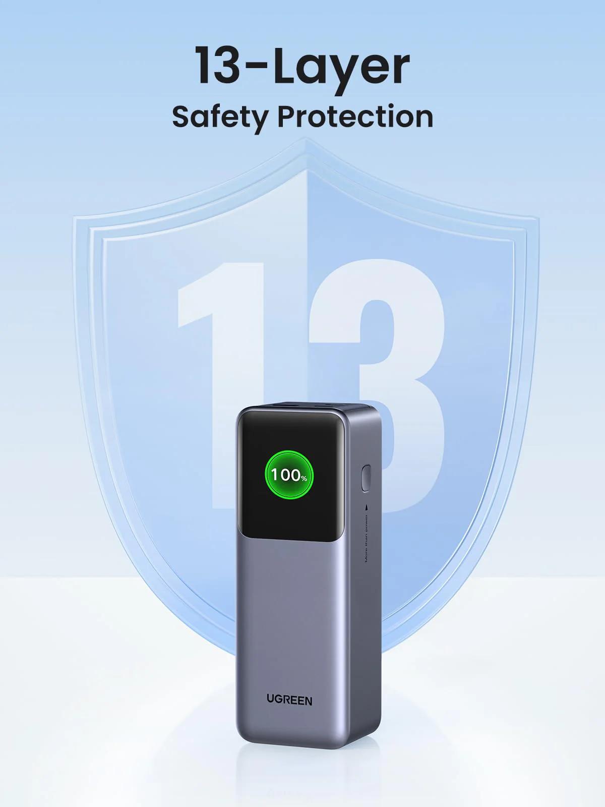 Populair pak UGREEN Nexode RG 65W GaN snellader met 25000mAh 200W externe batterij - Image 4