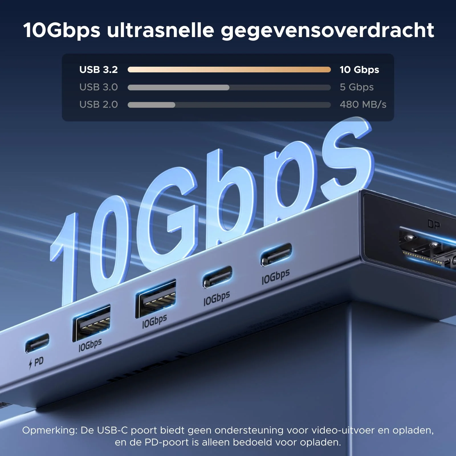 UGREEN Revodok 5-in-1 Docking Station (DP 4K@60Hz, 10Gbps, PD 100W) - Image 4