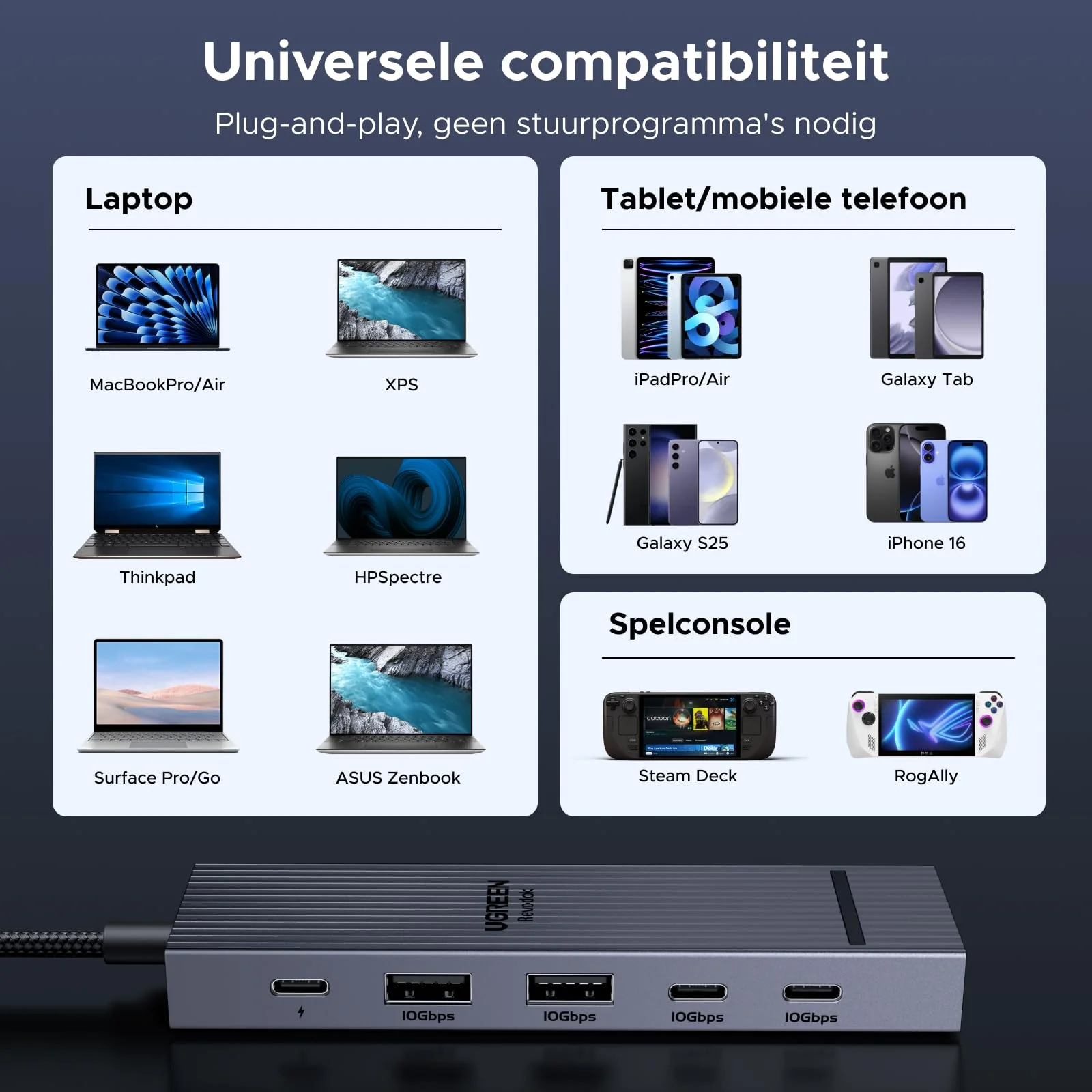 UGREEN Revodok 5-in-1 Docking Station (DP 4K@60Hz, 10Gbps, PD 100W) - Image 8